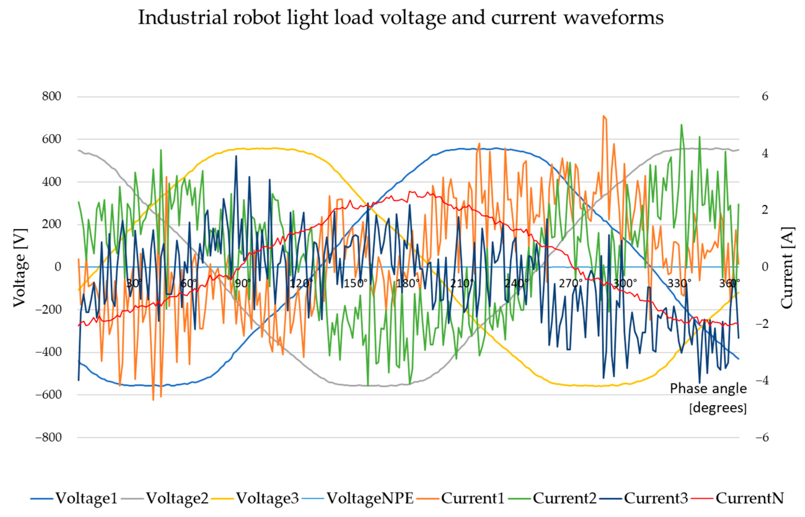 Energies 17 04215 g025