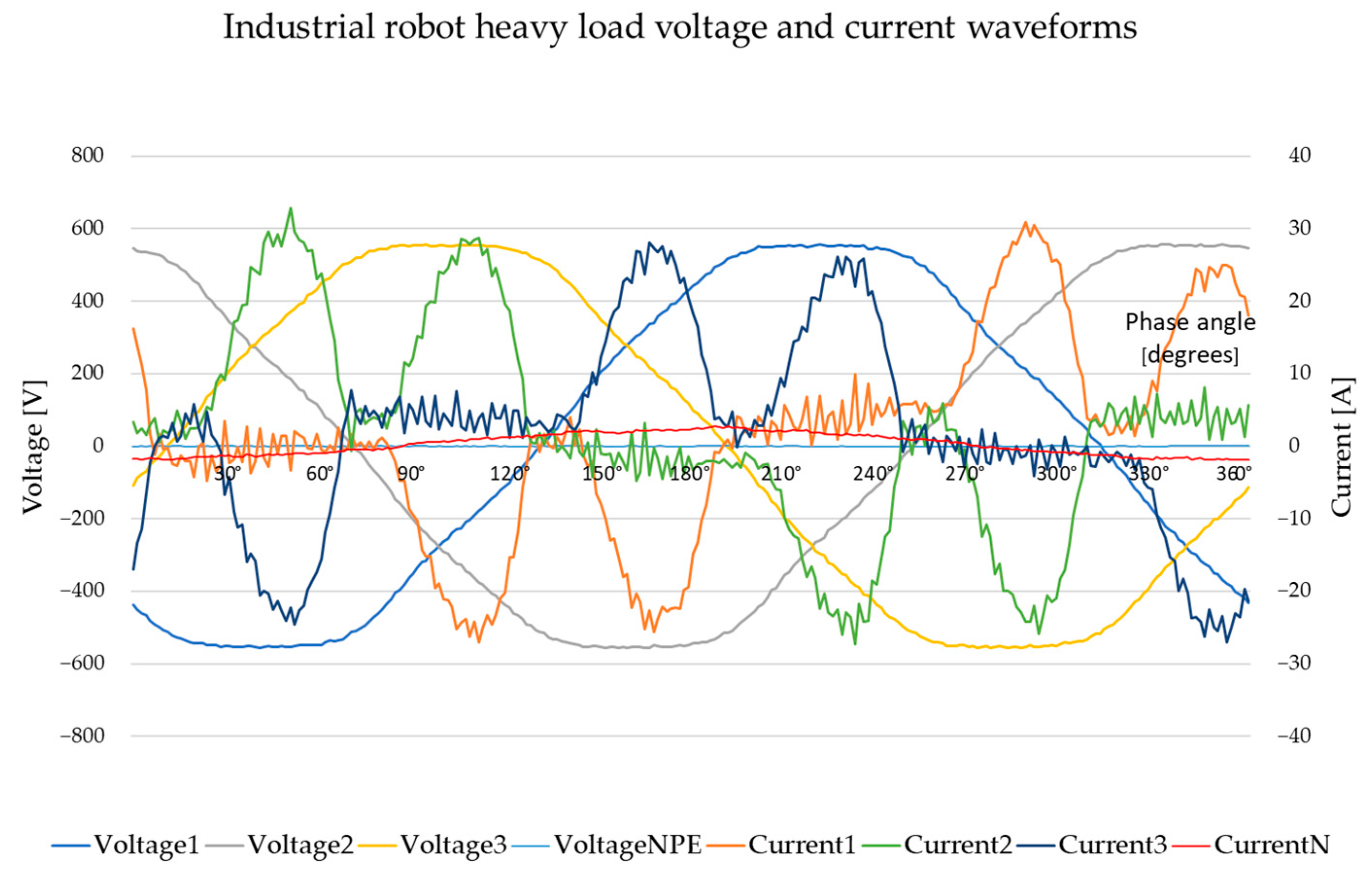 Energies 17 04215 g028