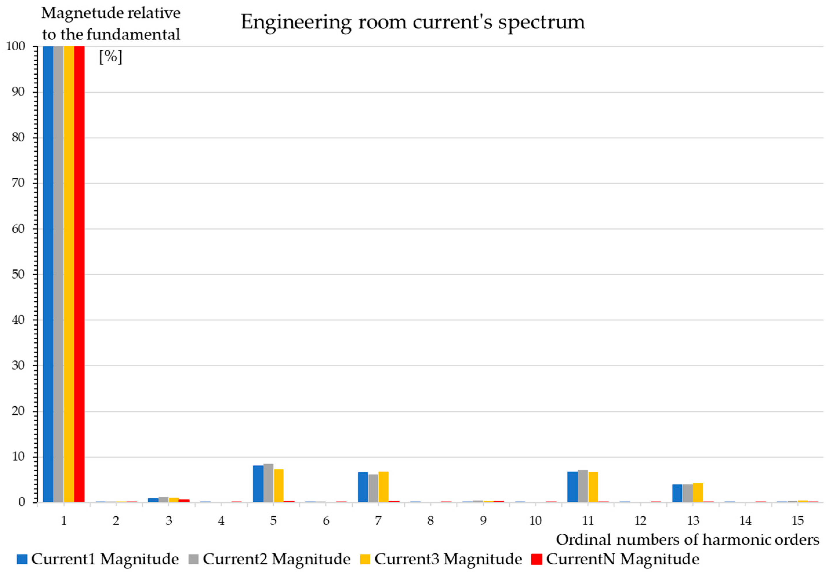 Energies 17 04215 g032