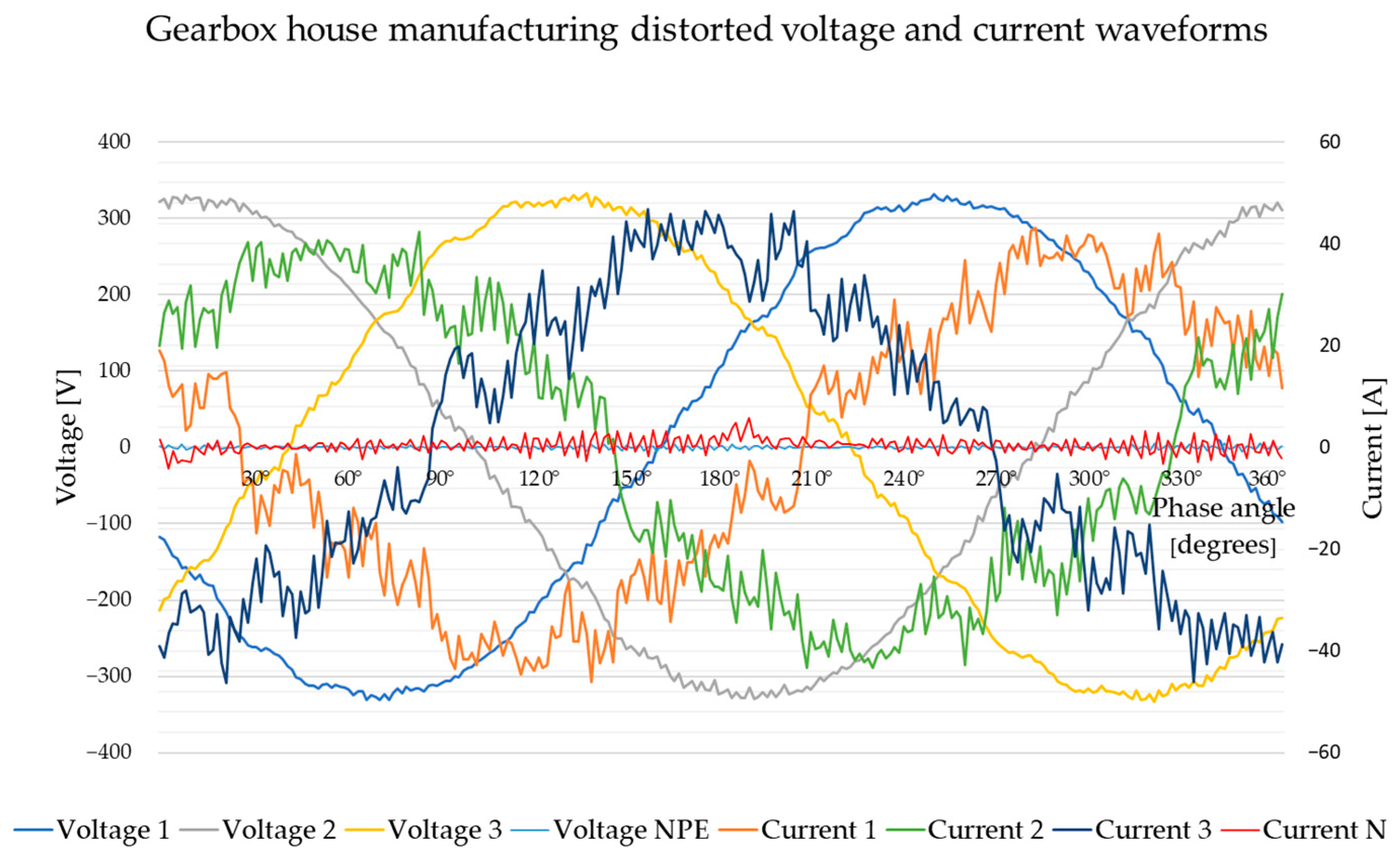 Energies 17 04215 g034