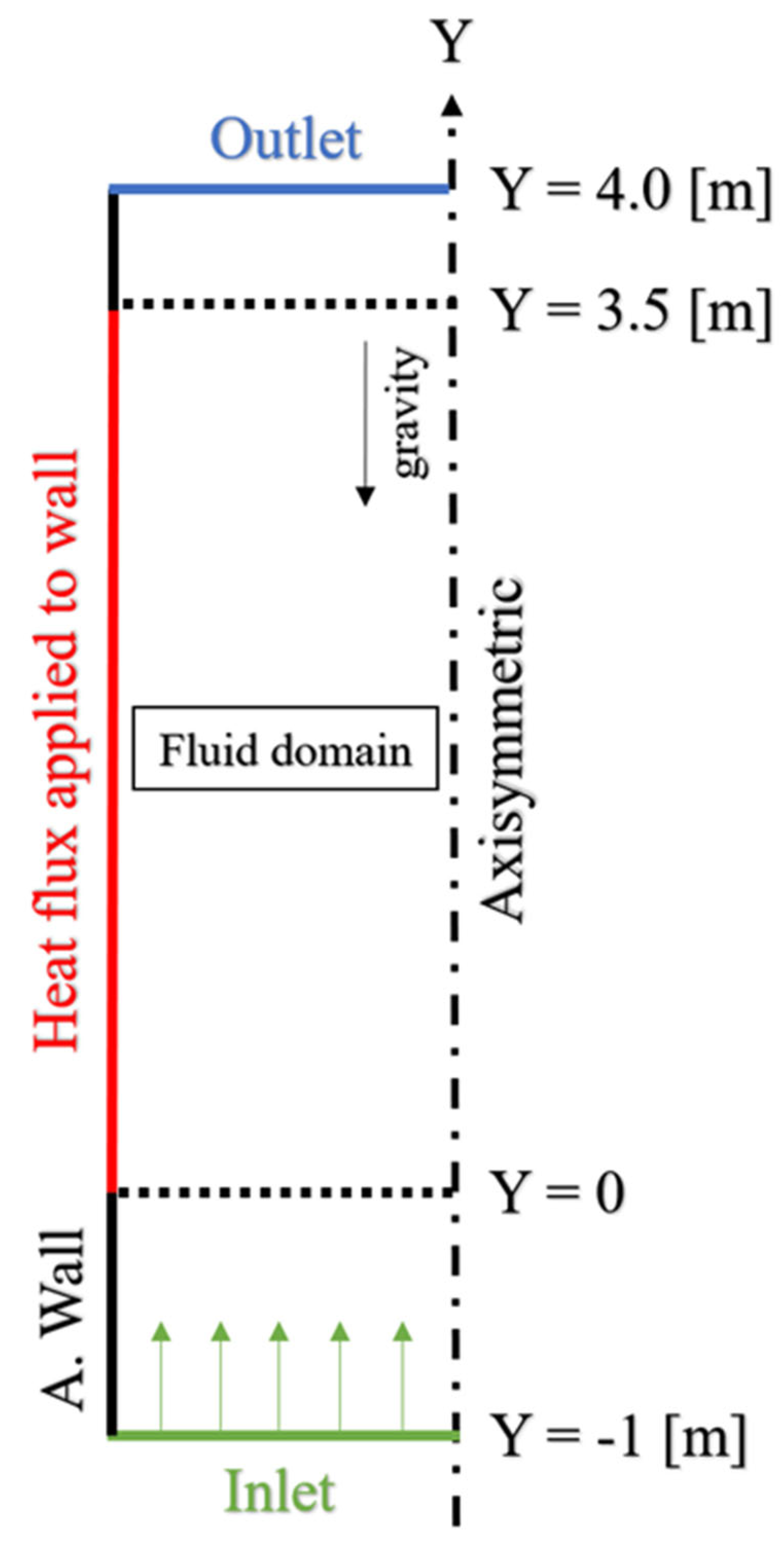 Energies 17 04225 g002