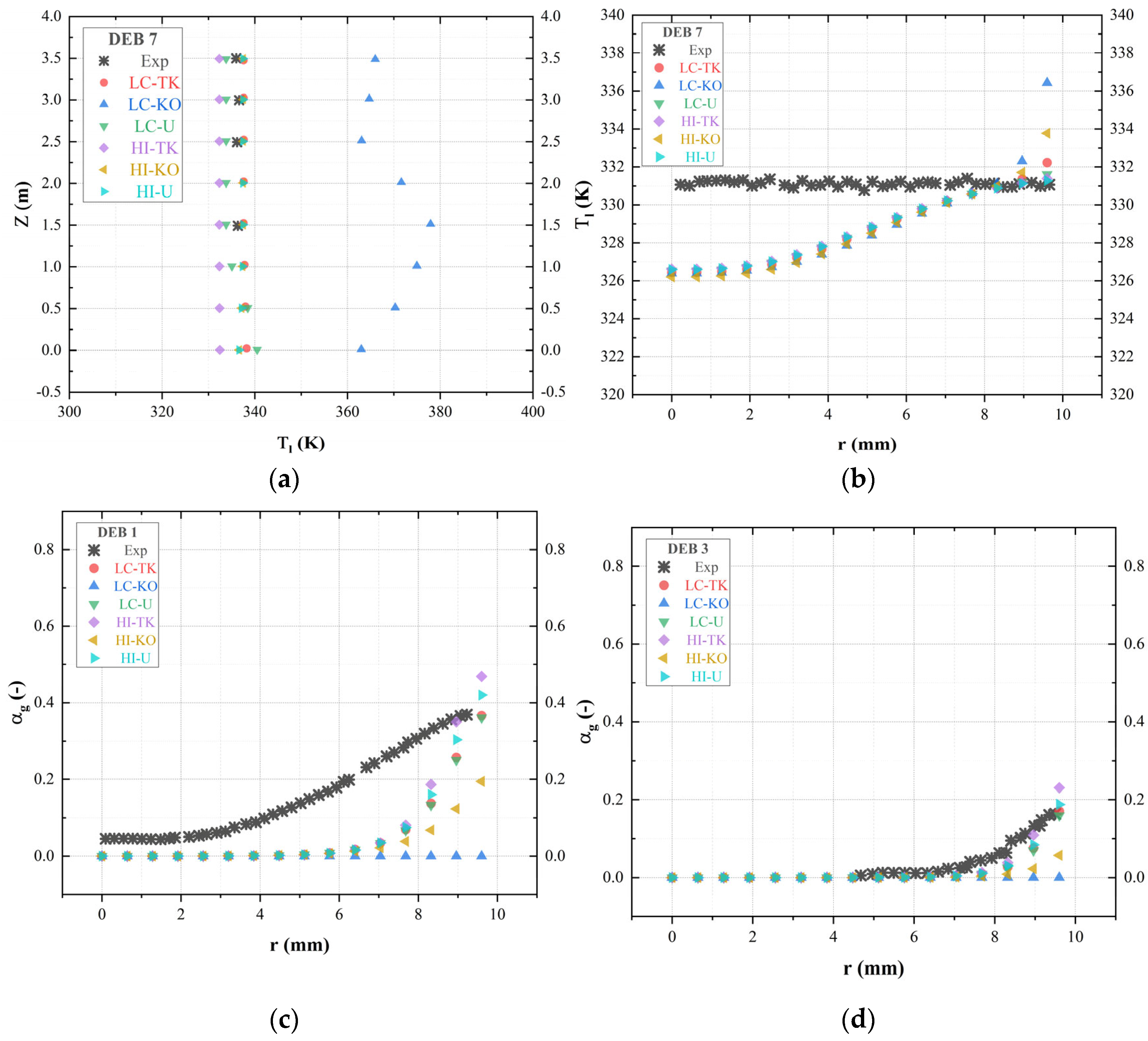Energies 17 04225 g004