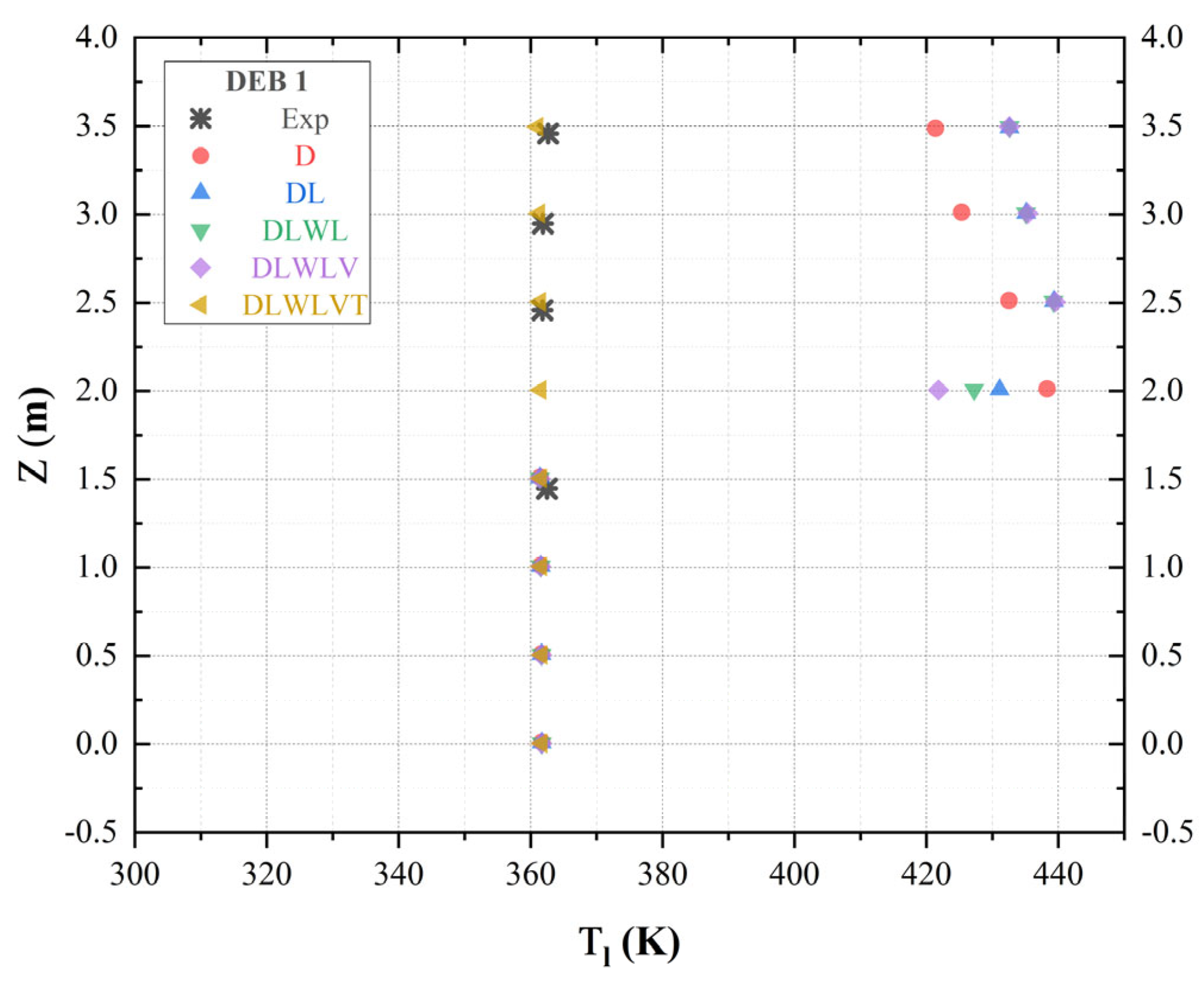 Energies 17 04225 g005