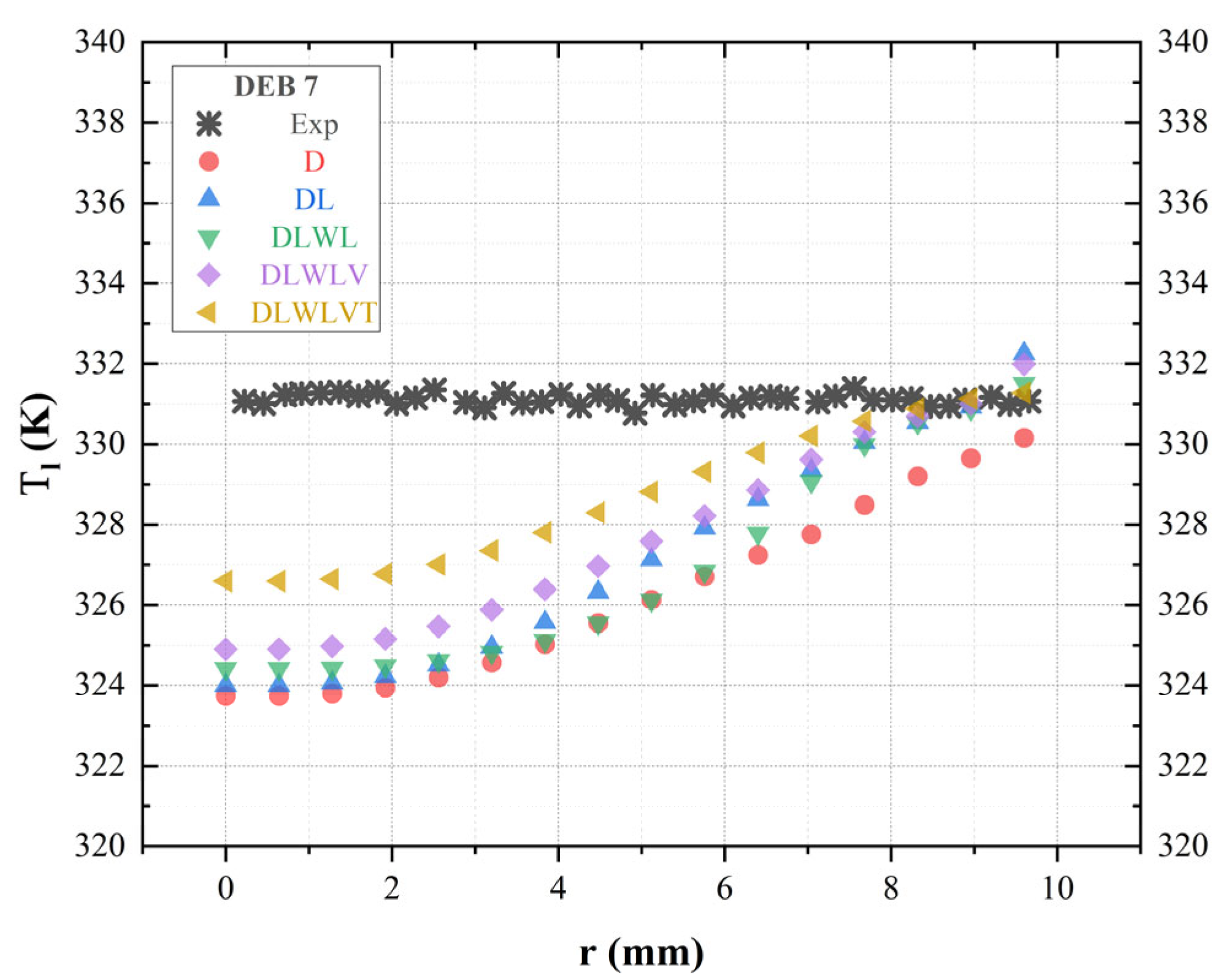 Energies 17 04225 g006