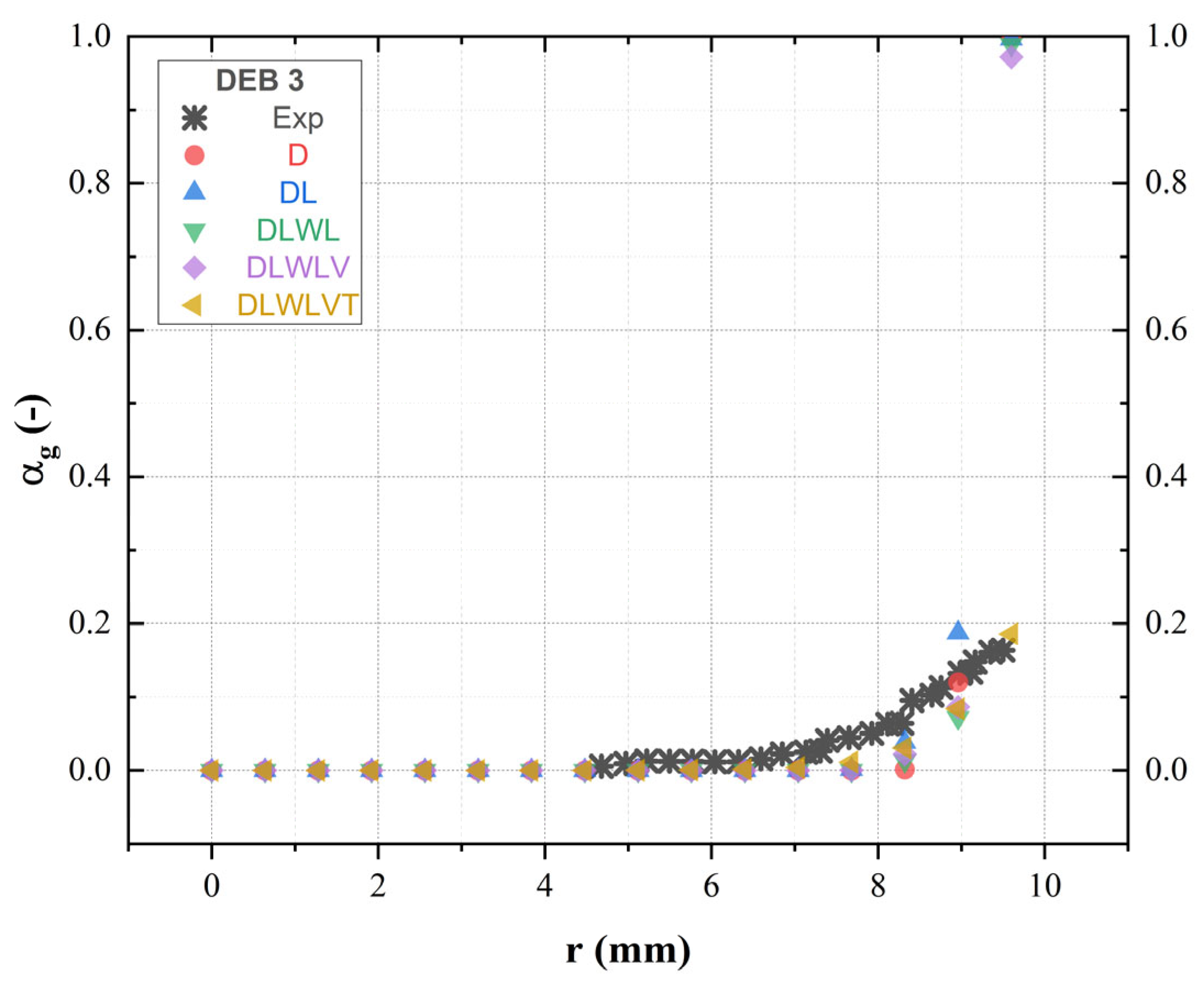 Energies 17 04225 g007