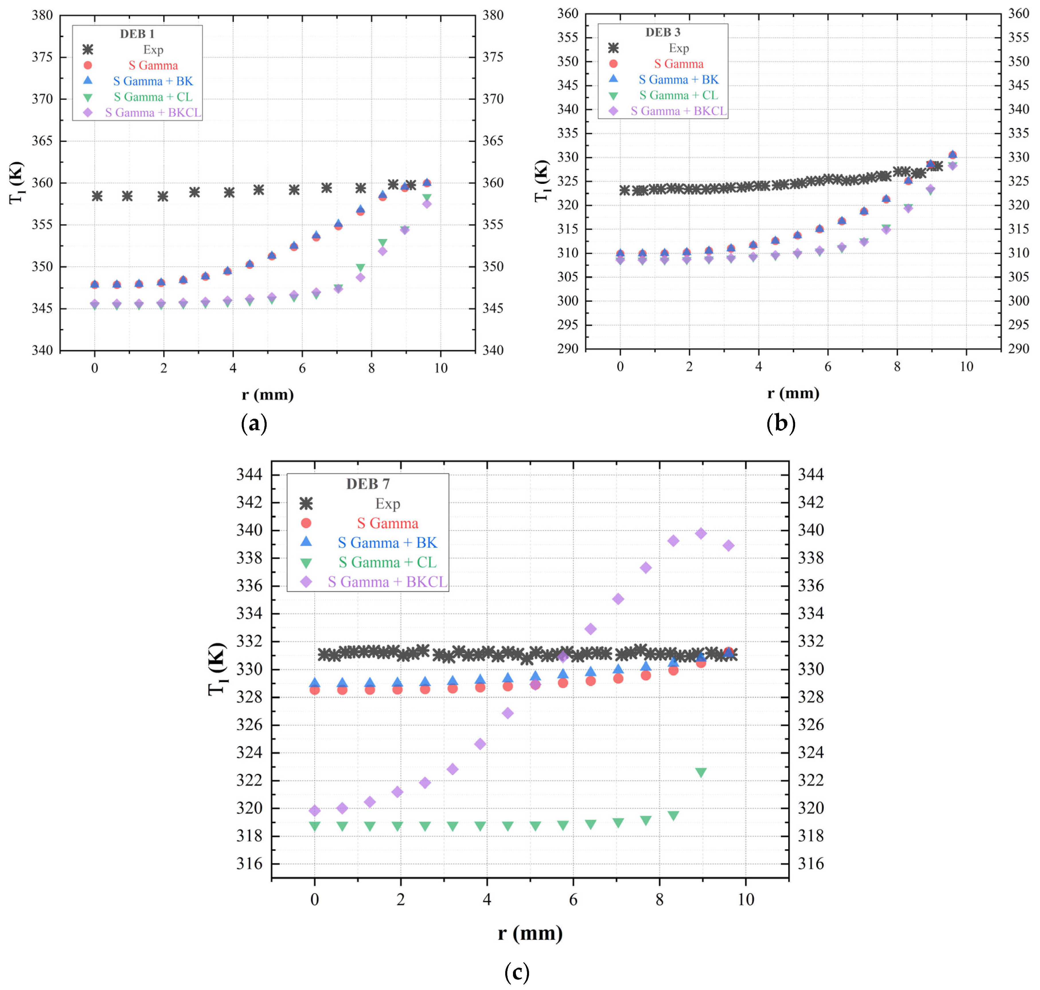 Energies 17 04225 g012