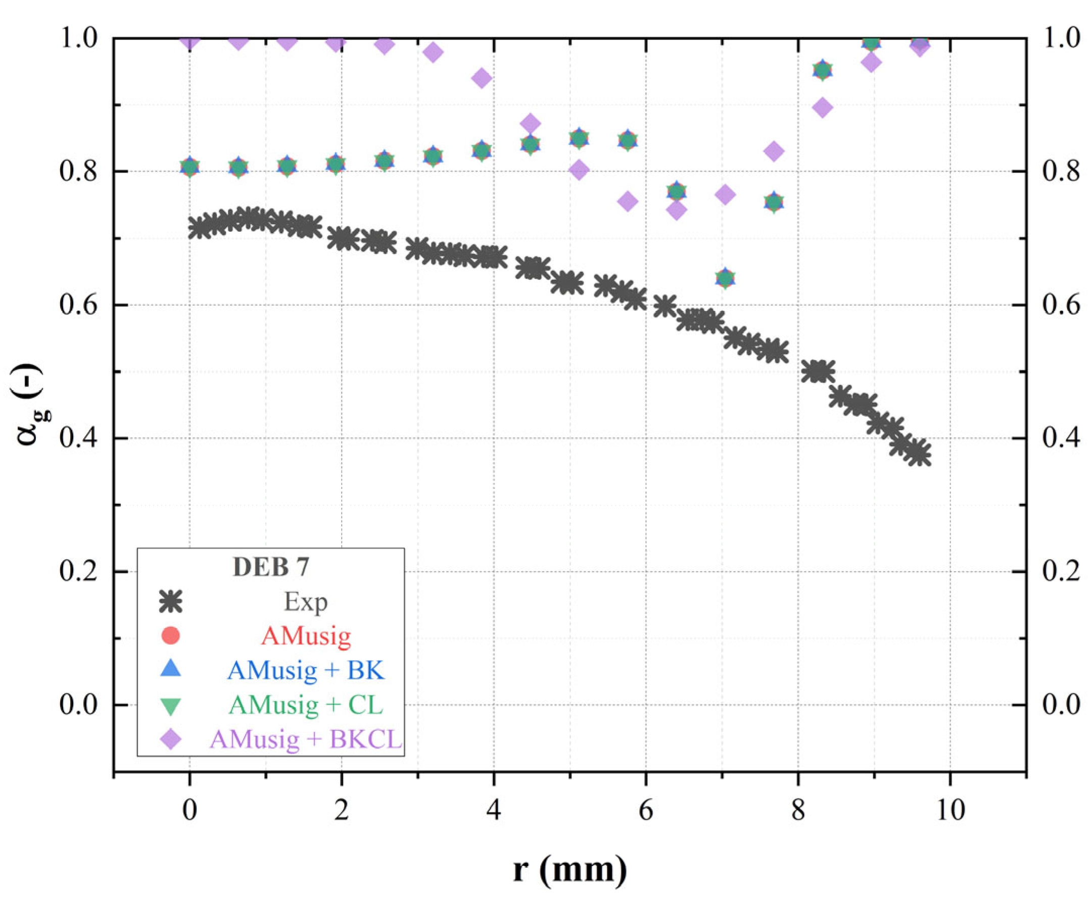 Energies 17 04225 g014