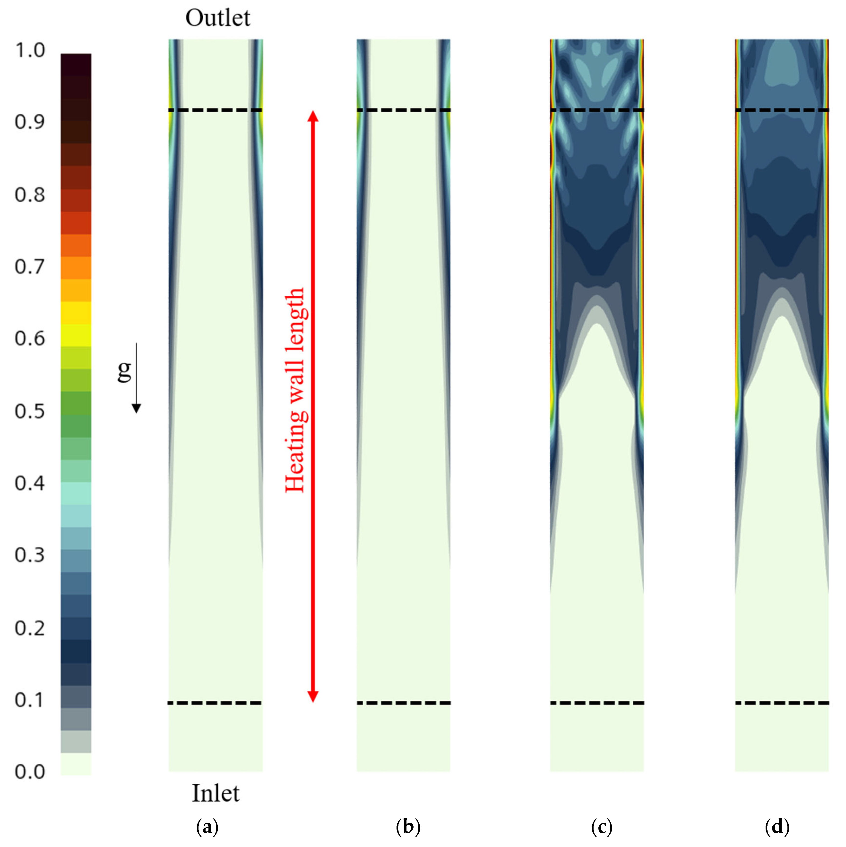 Energies 17 04225 g015