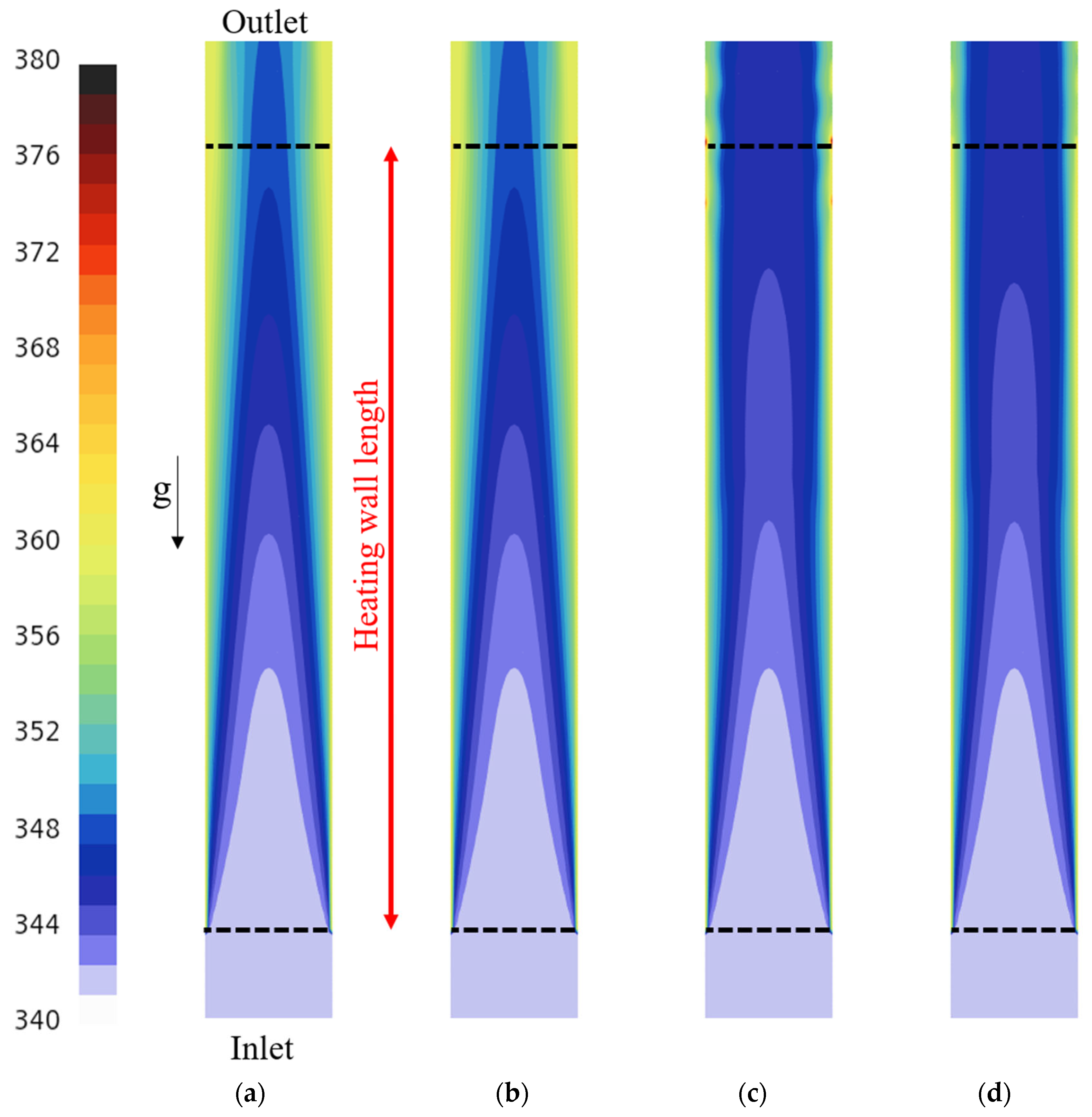 Energies 17 04225 g016