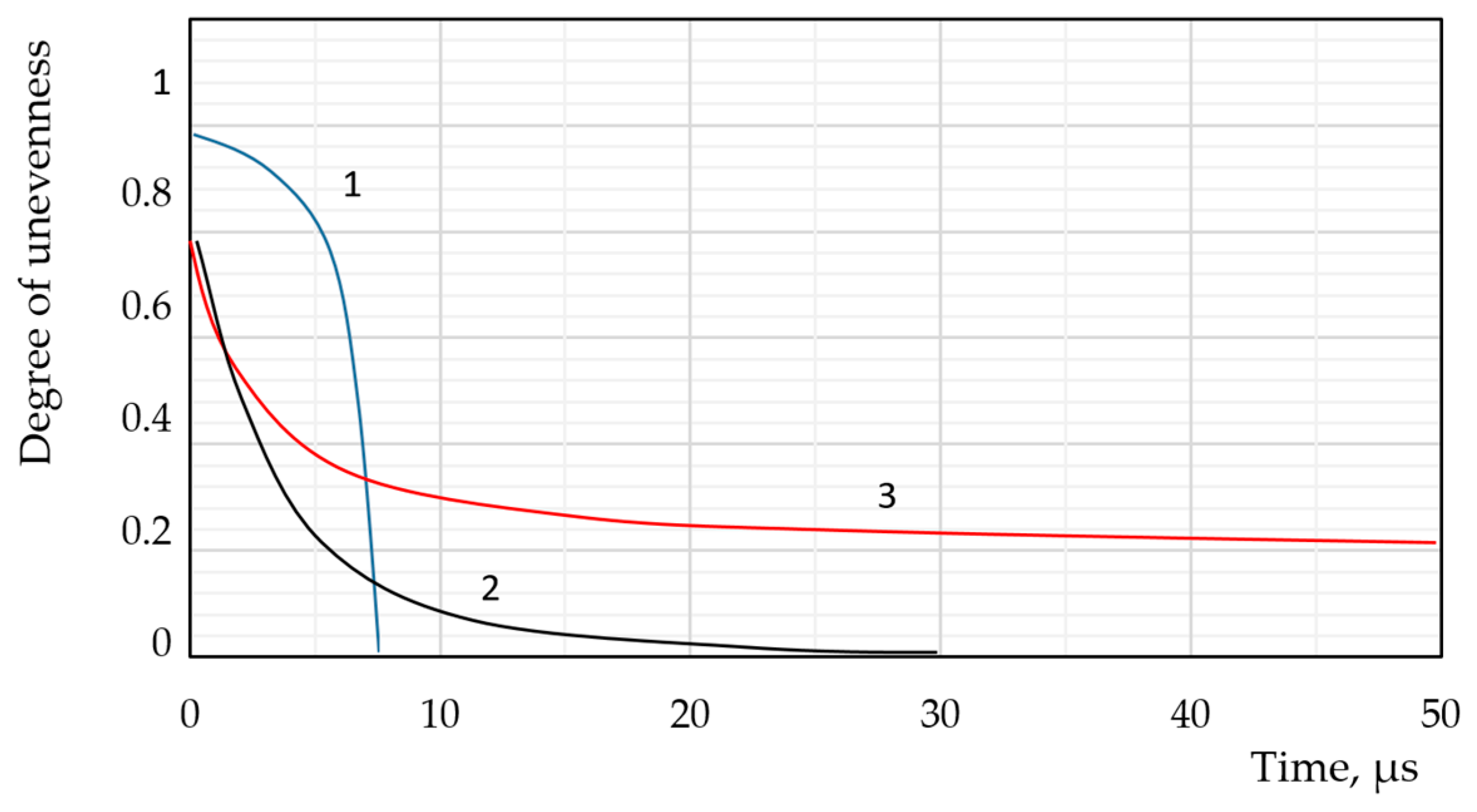Energies 17 04236 g001