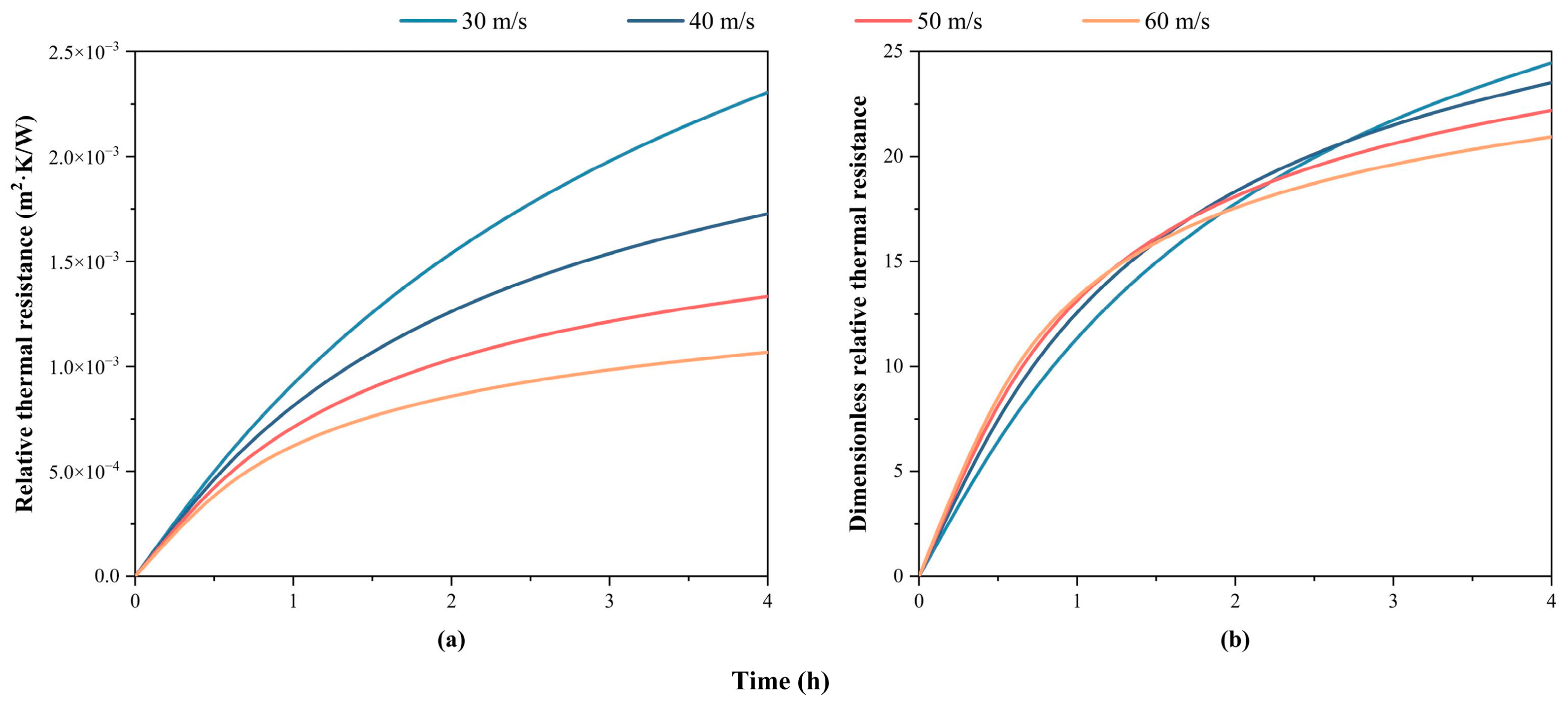 Energies 17 04259 g004