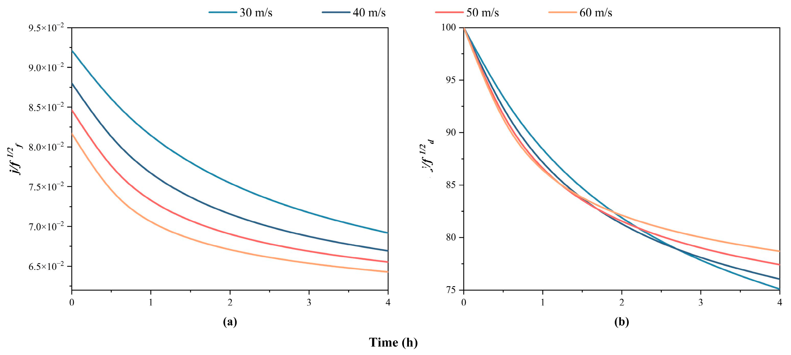 Energies 17 04259 g006