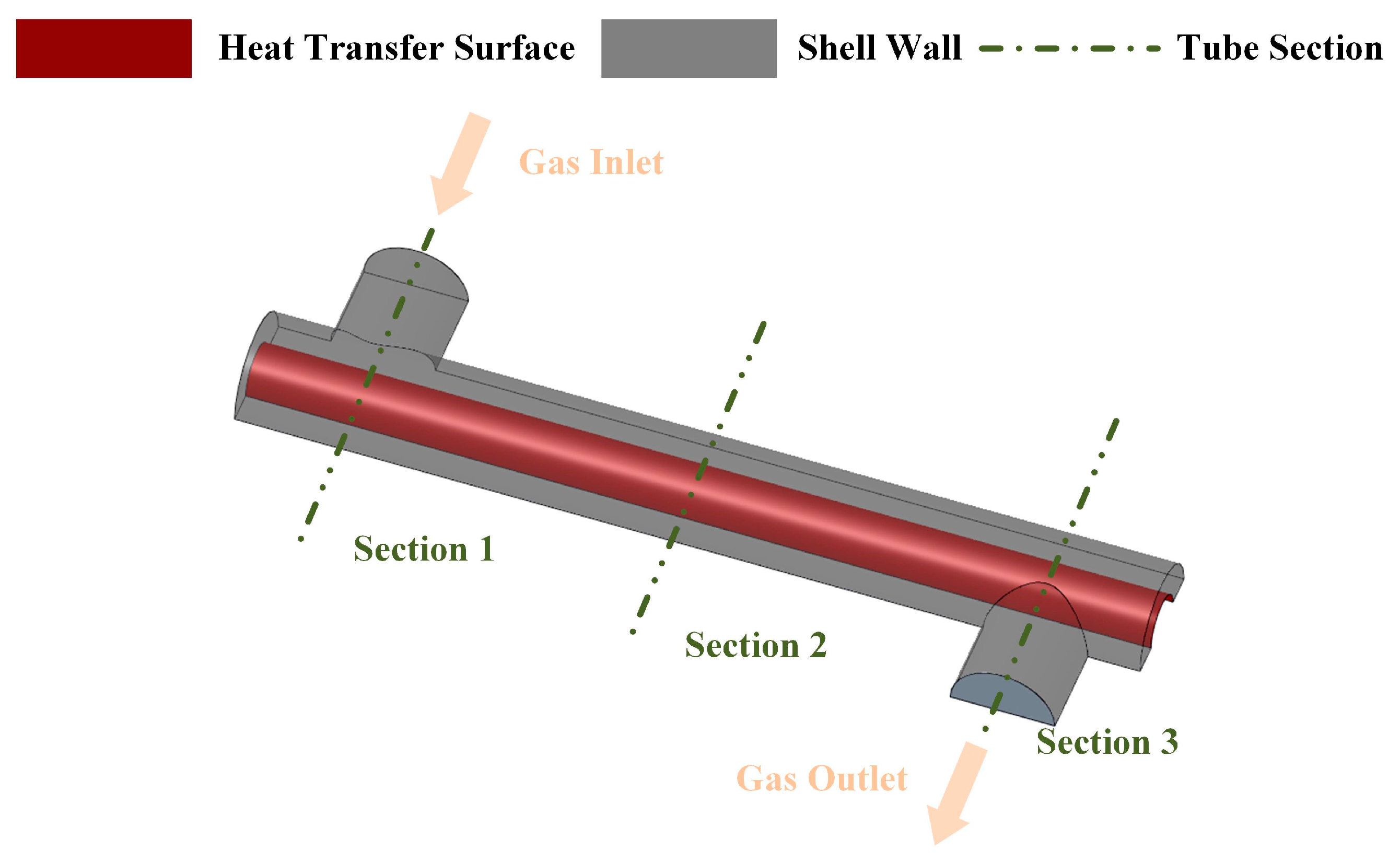 Energies 17 04259 g010