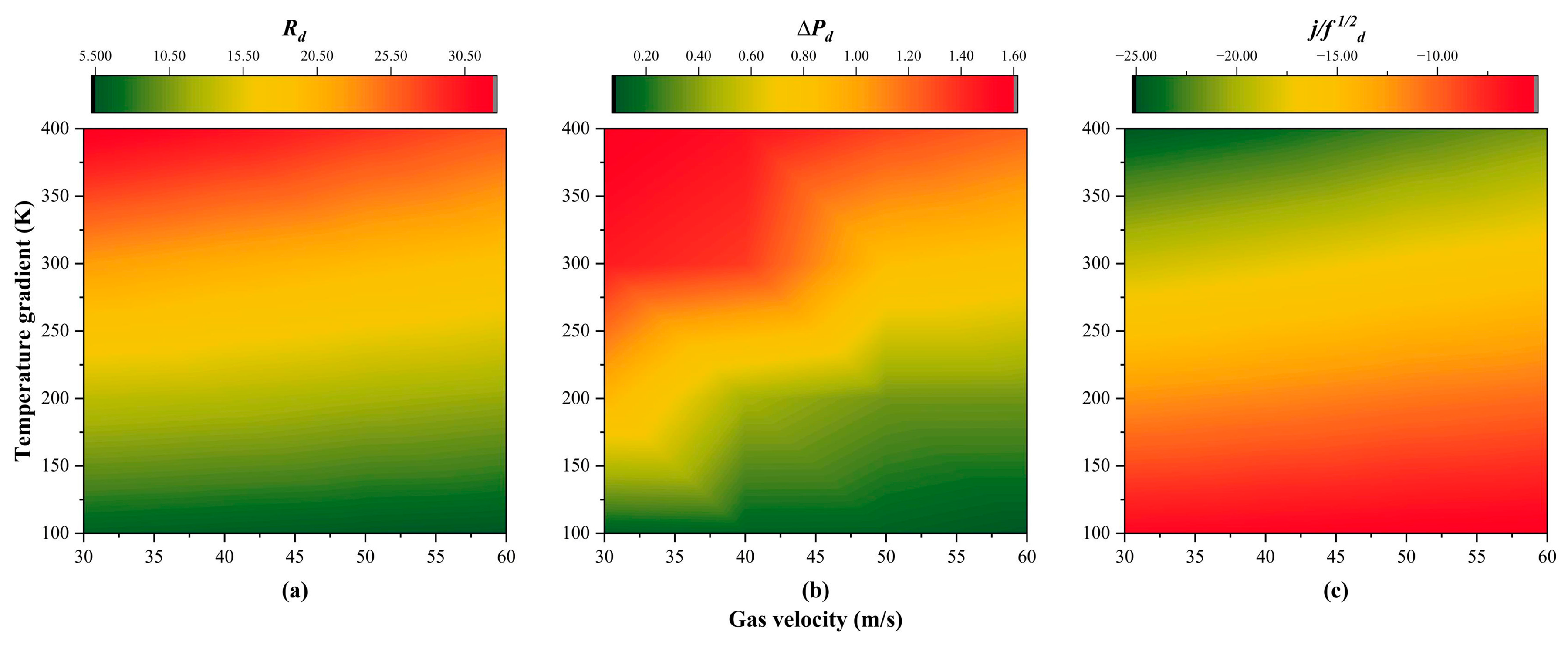 Energies 17 04259 g013