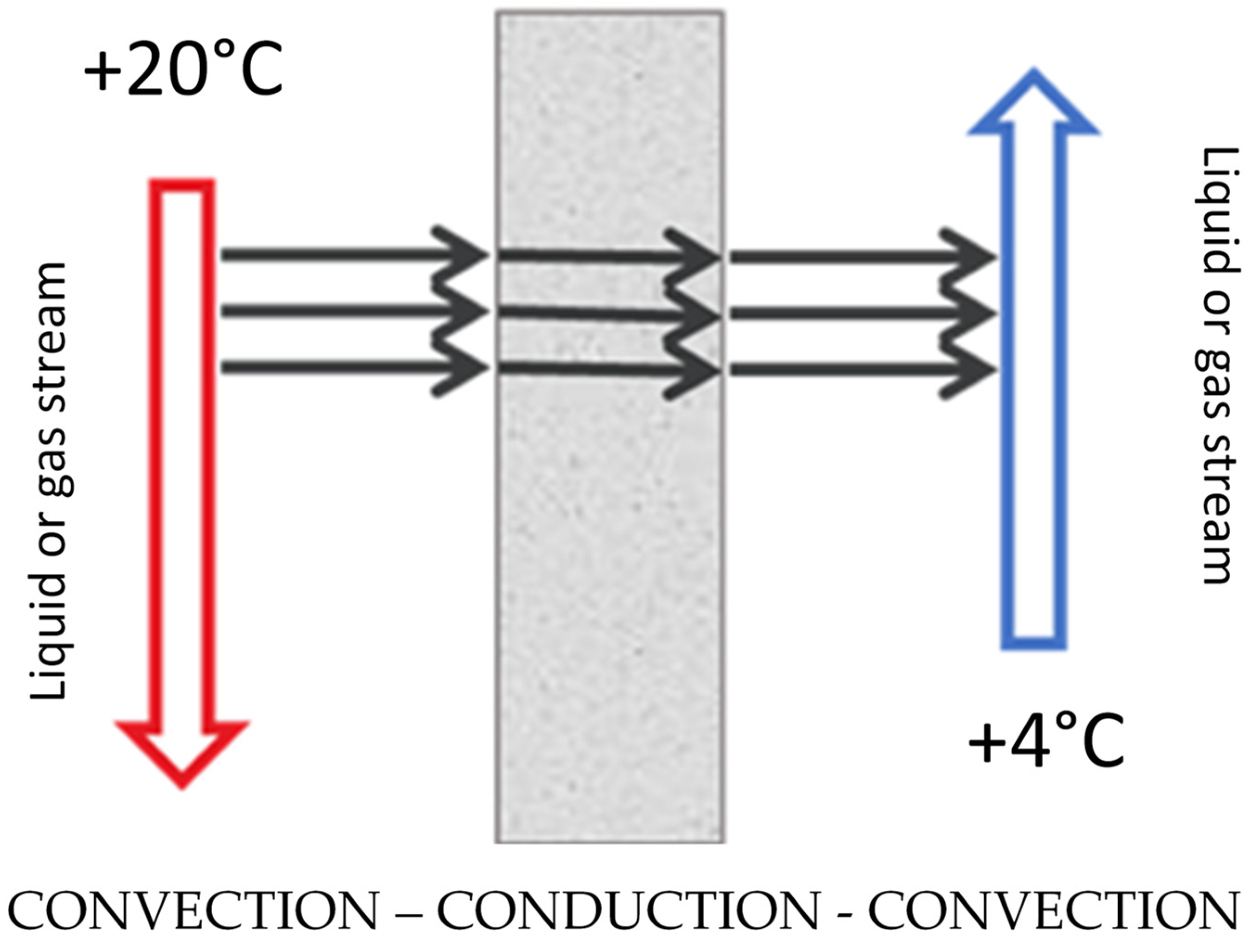 Energies 17 04268 g001