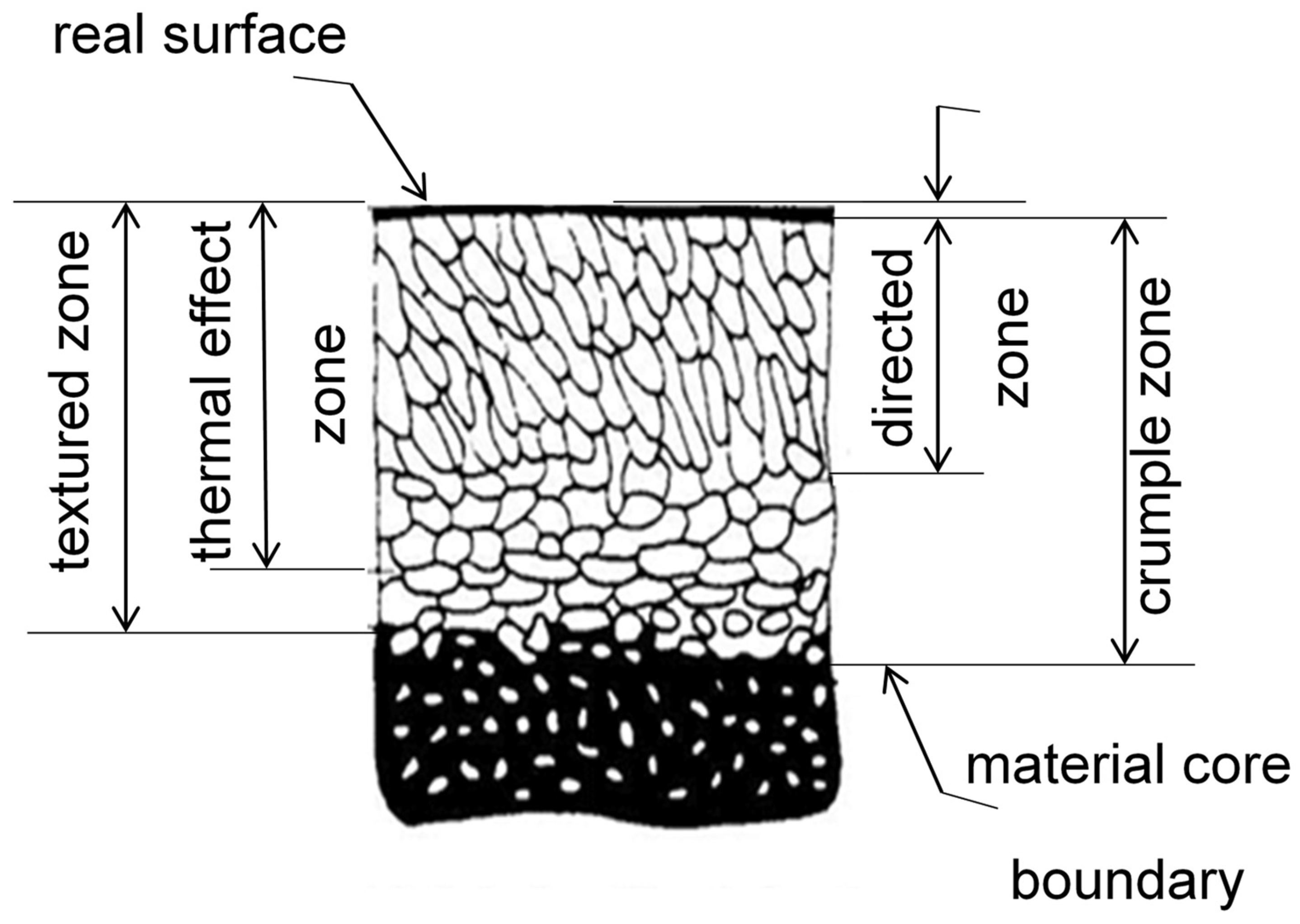 Energies 17 04268 g003