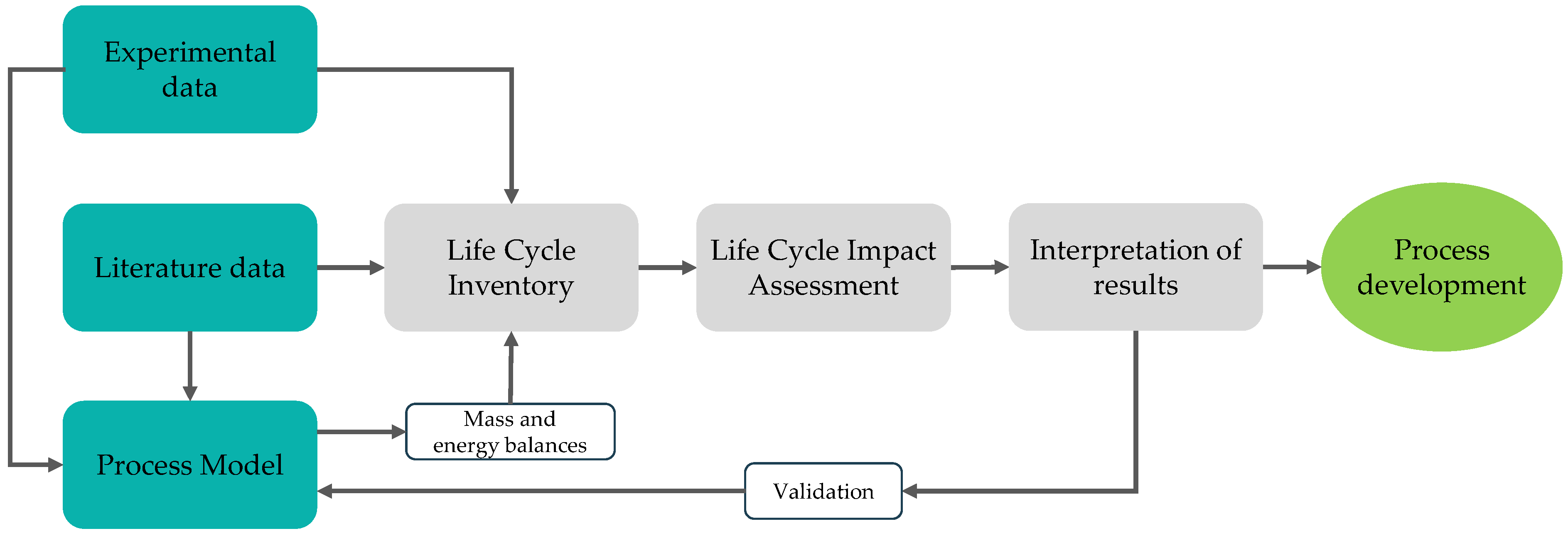Energies 17 04282 g002