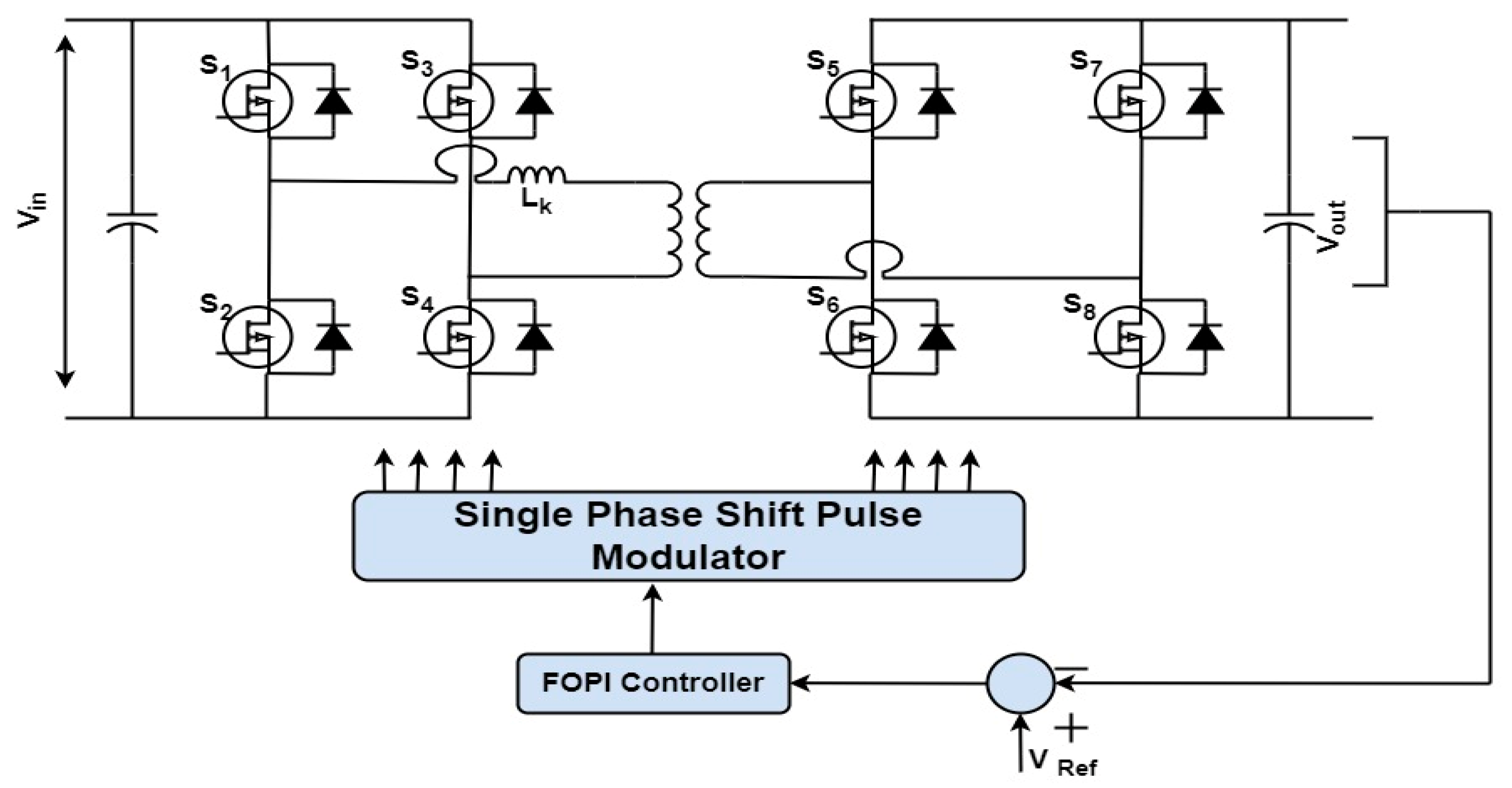 Energies 17 04312 g004
