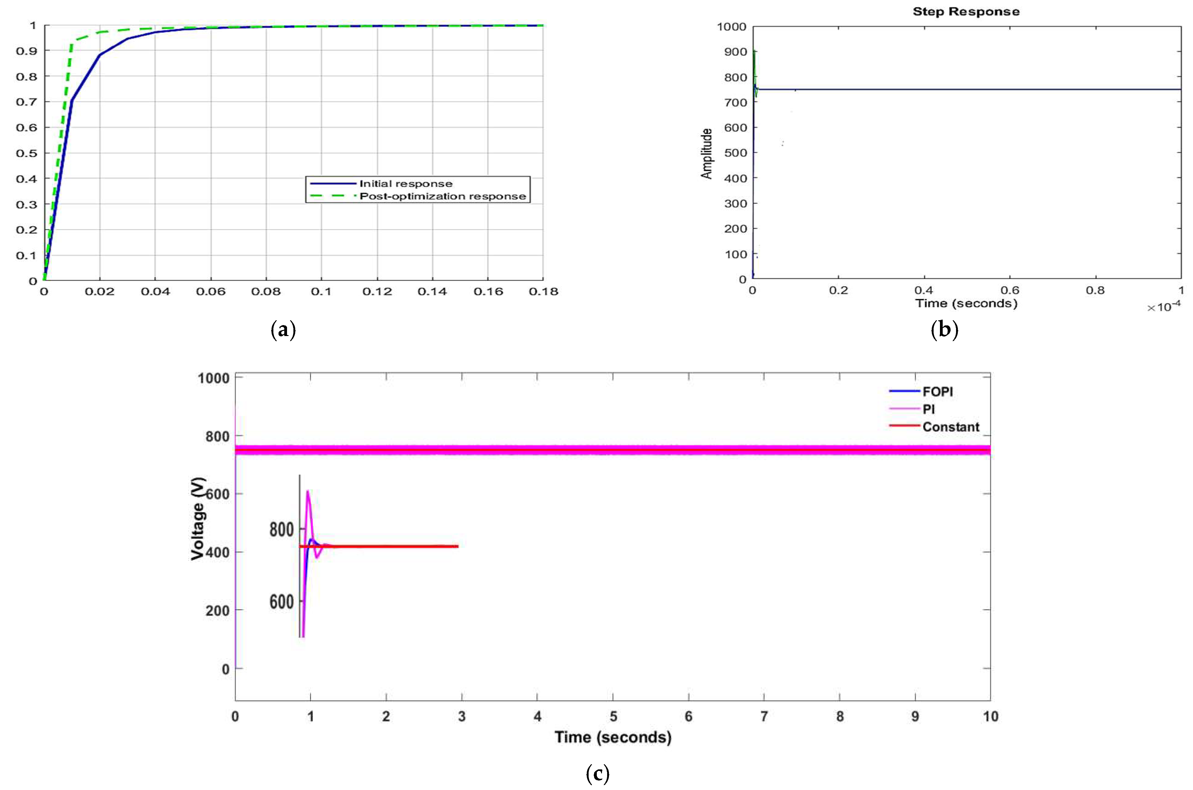 Energies 17 04312 g008