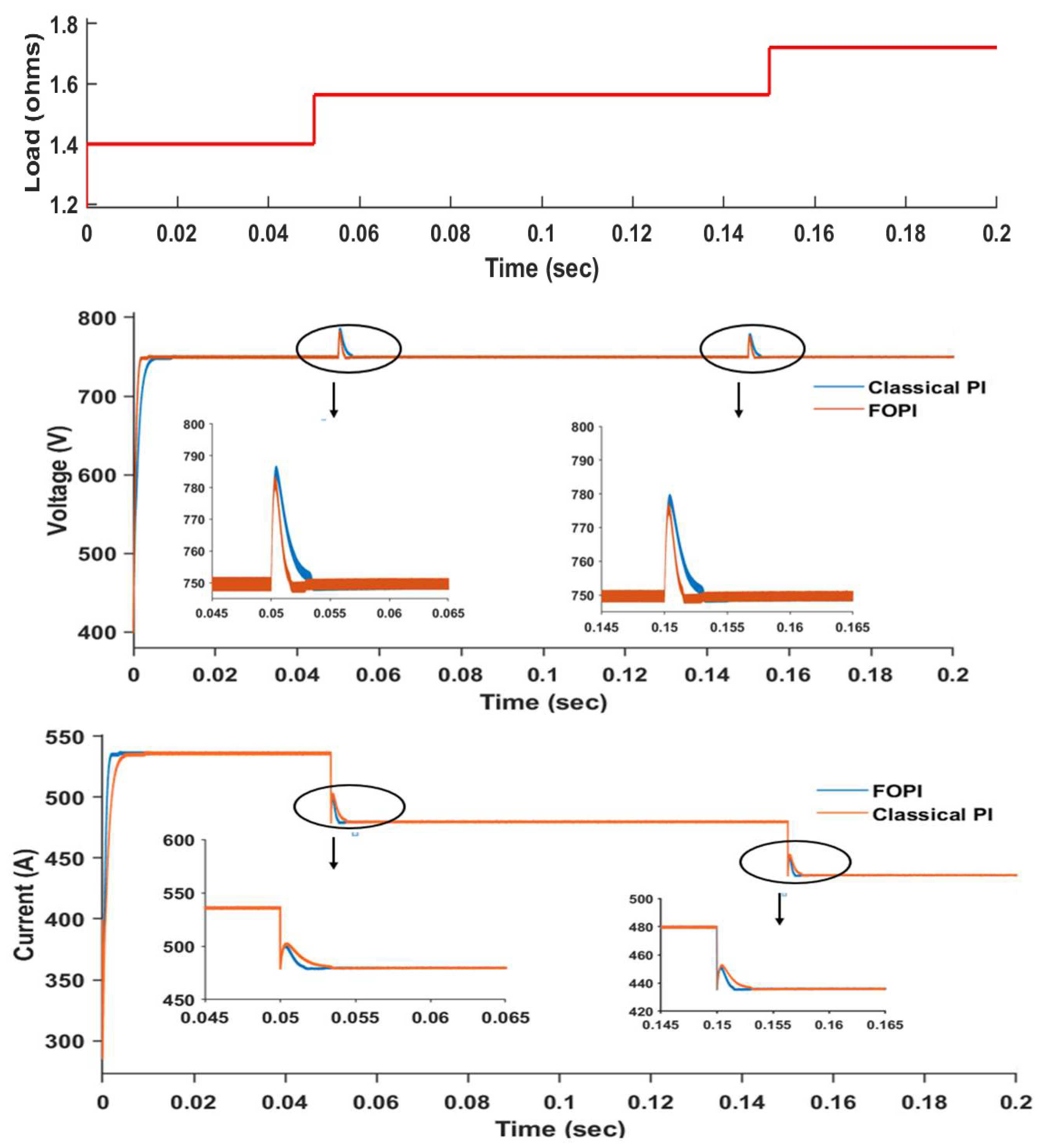 Energies 17 04312 g011