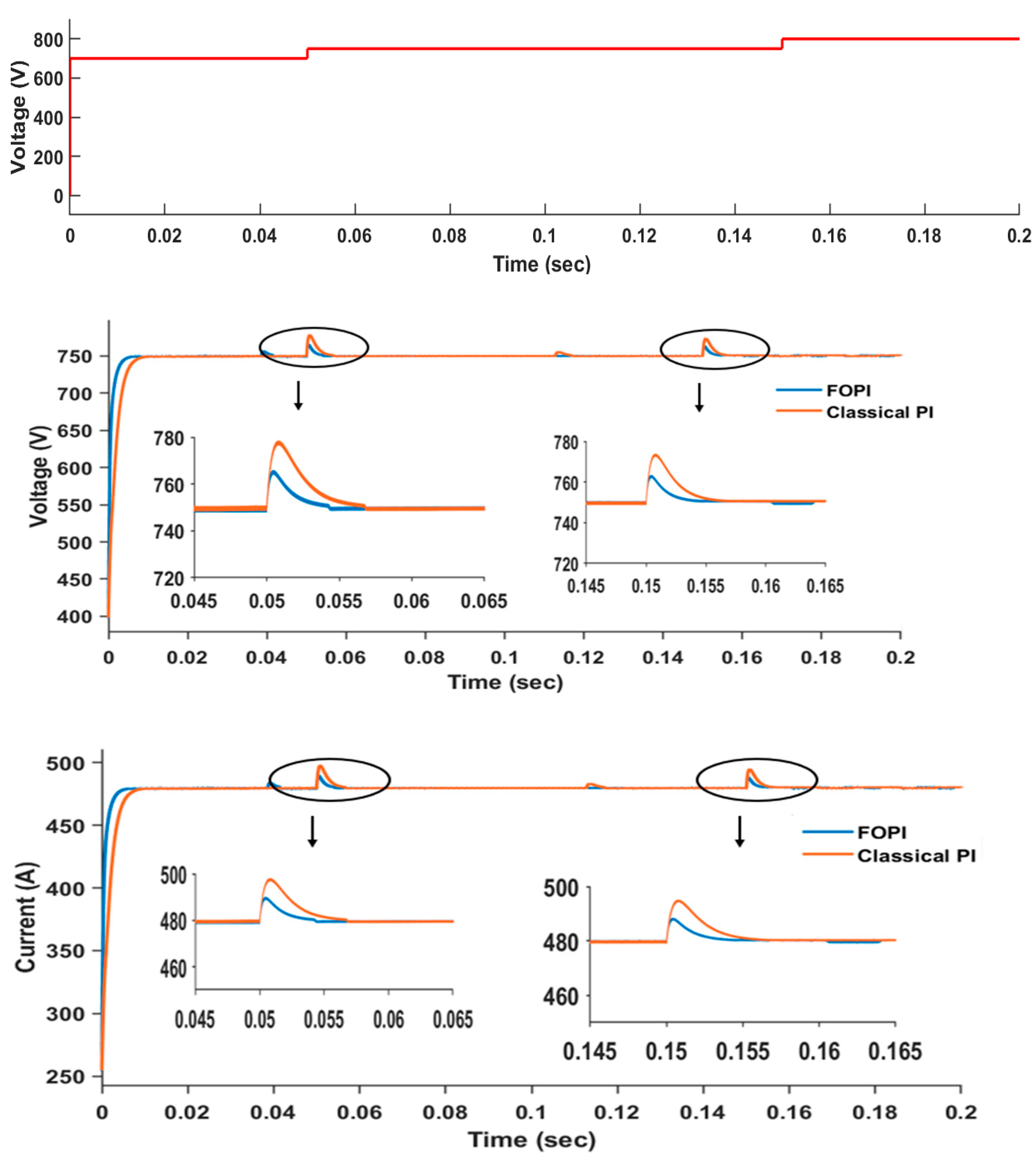 Energies 17 04312 g012