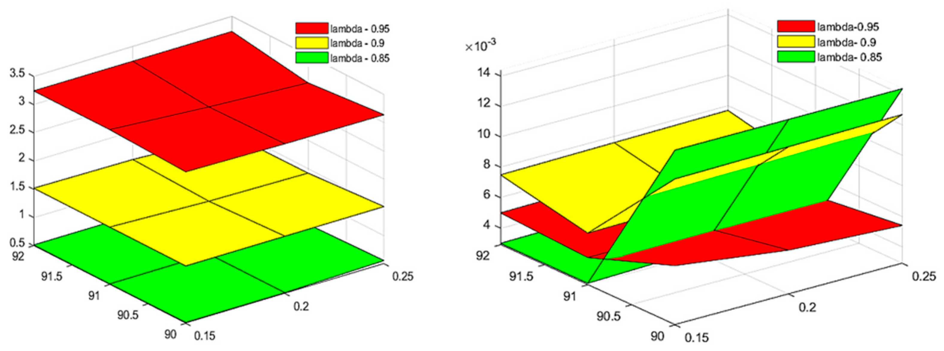 Energies 17 04312 g013