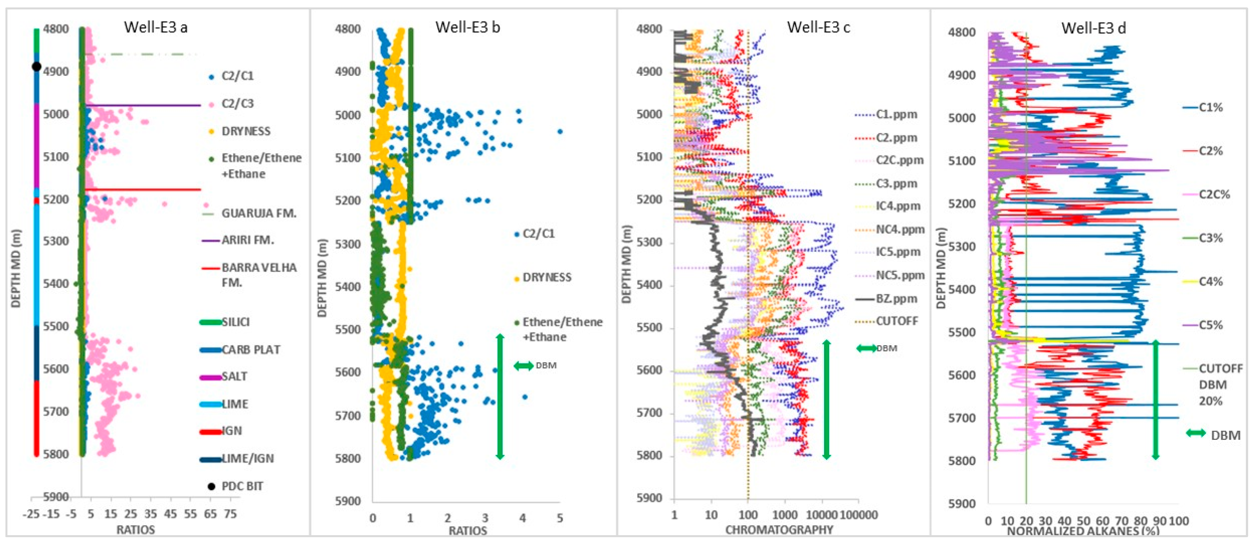 Energies 17 04383 g003