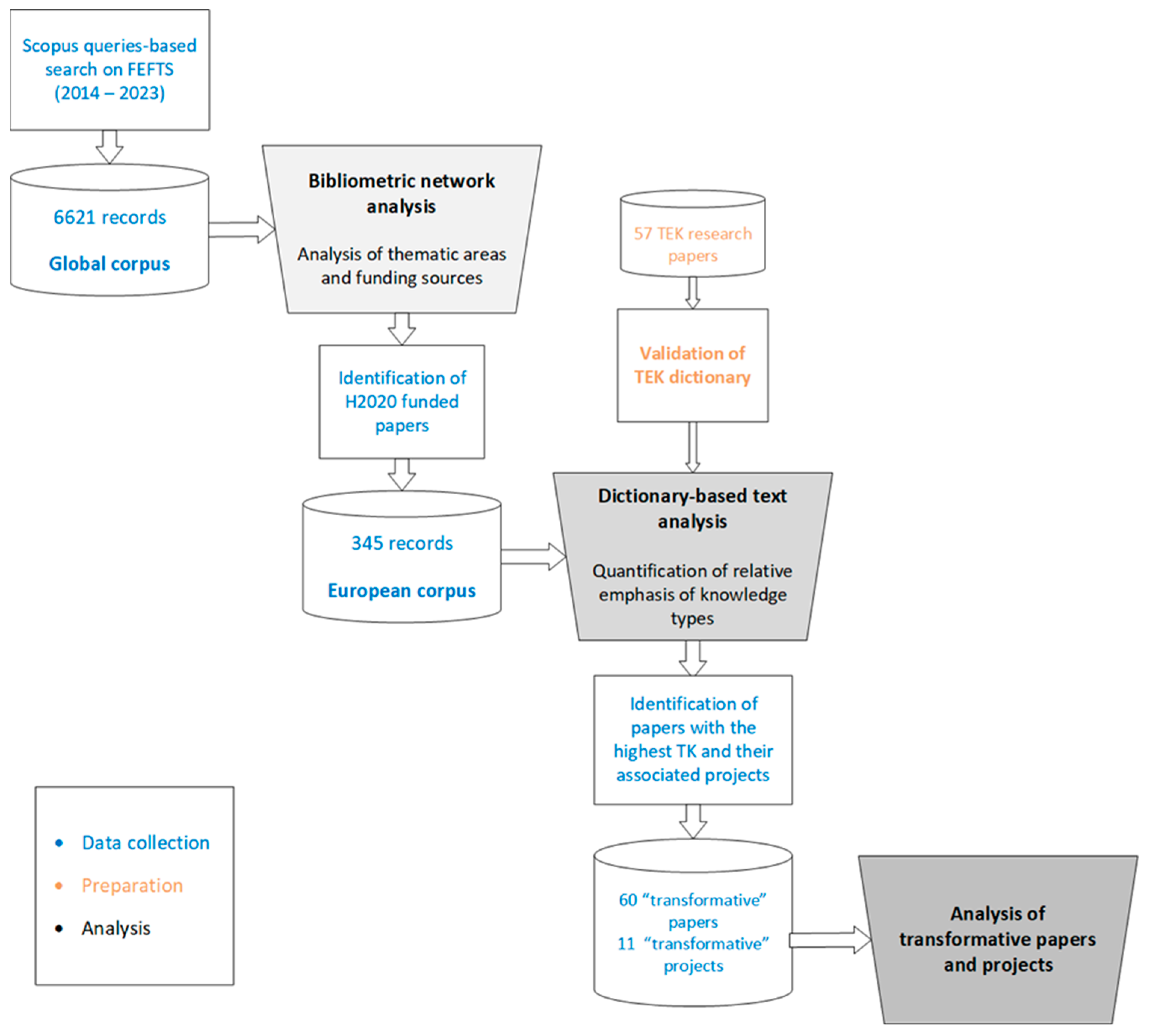 Energies 17 04409 g001