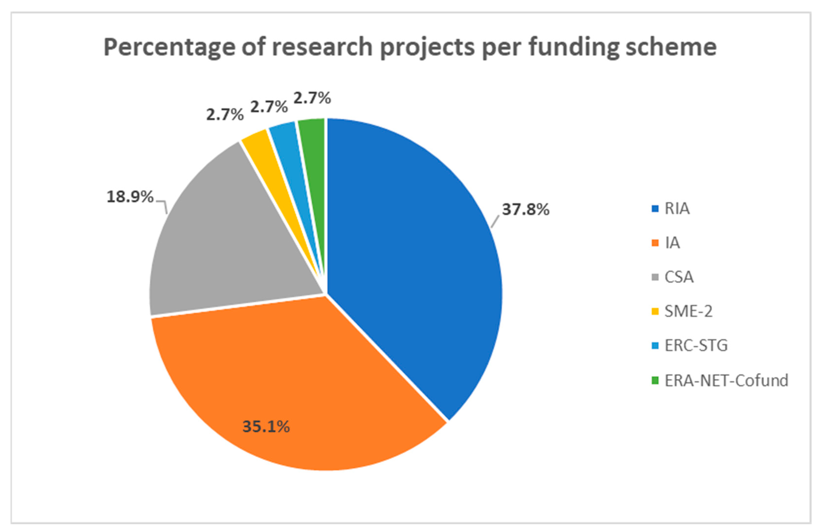 Energies 17 04409 g005