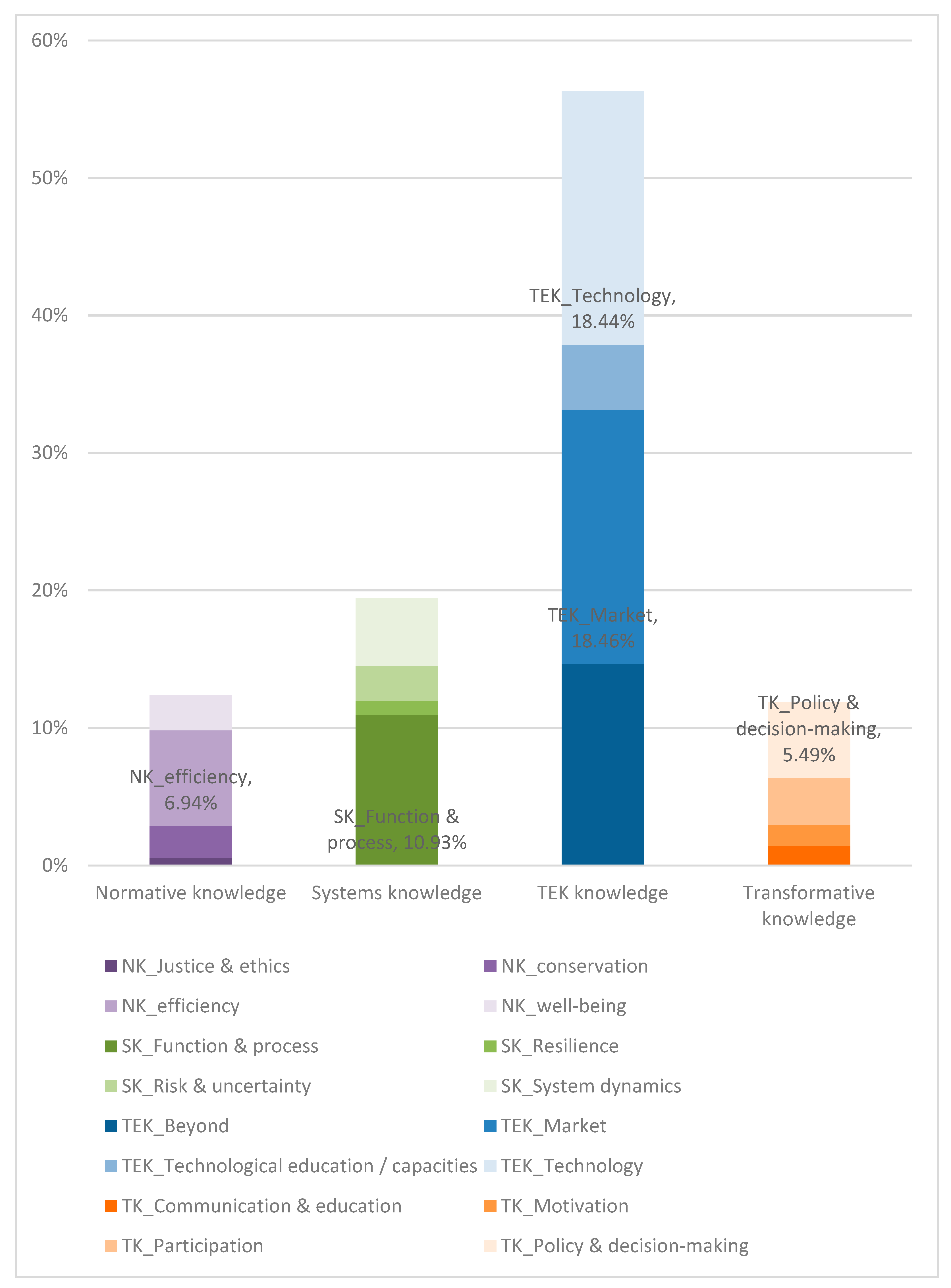 Energies 17 04409 g008