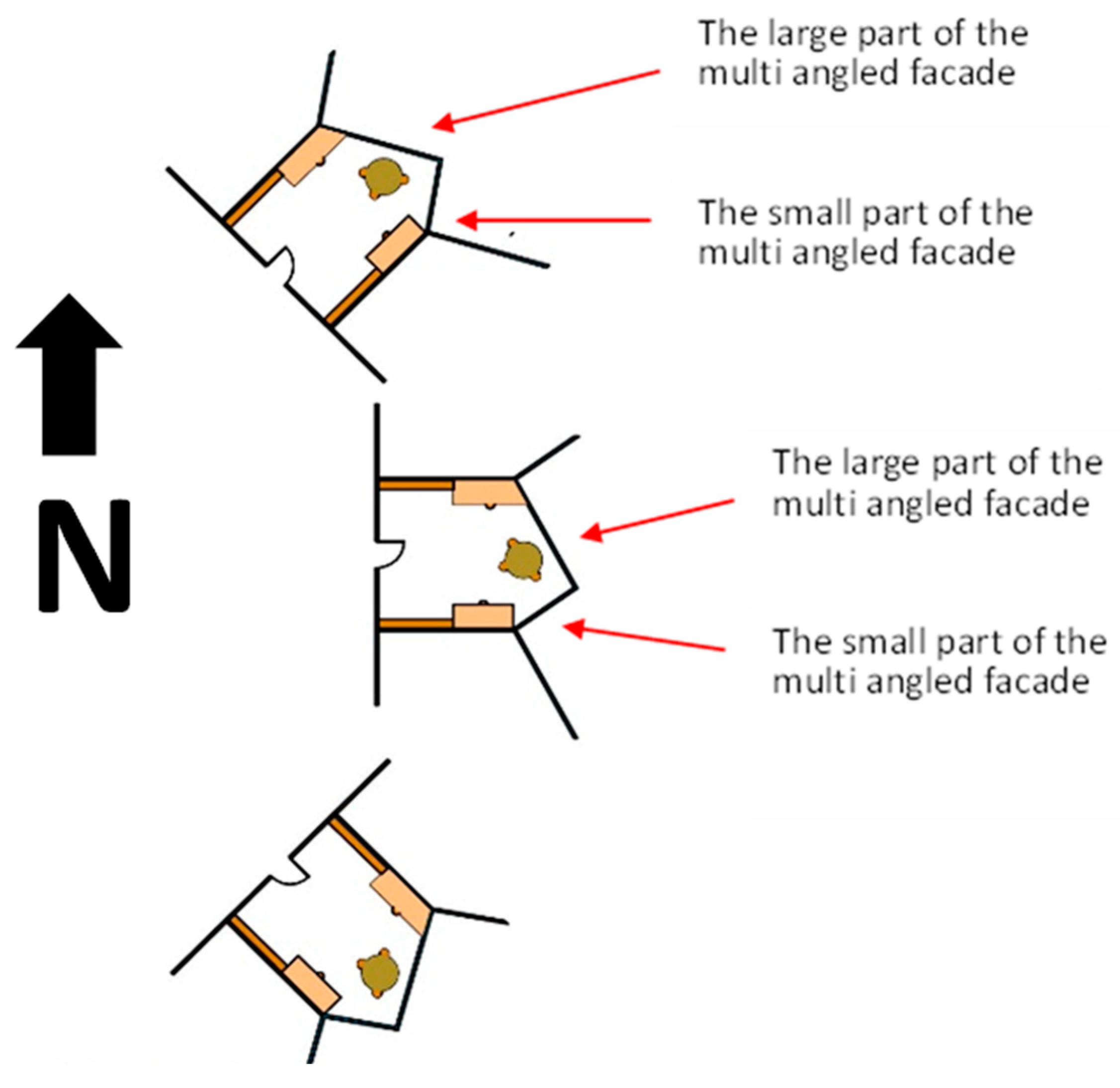 Energies 17 04420 g003