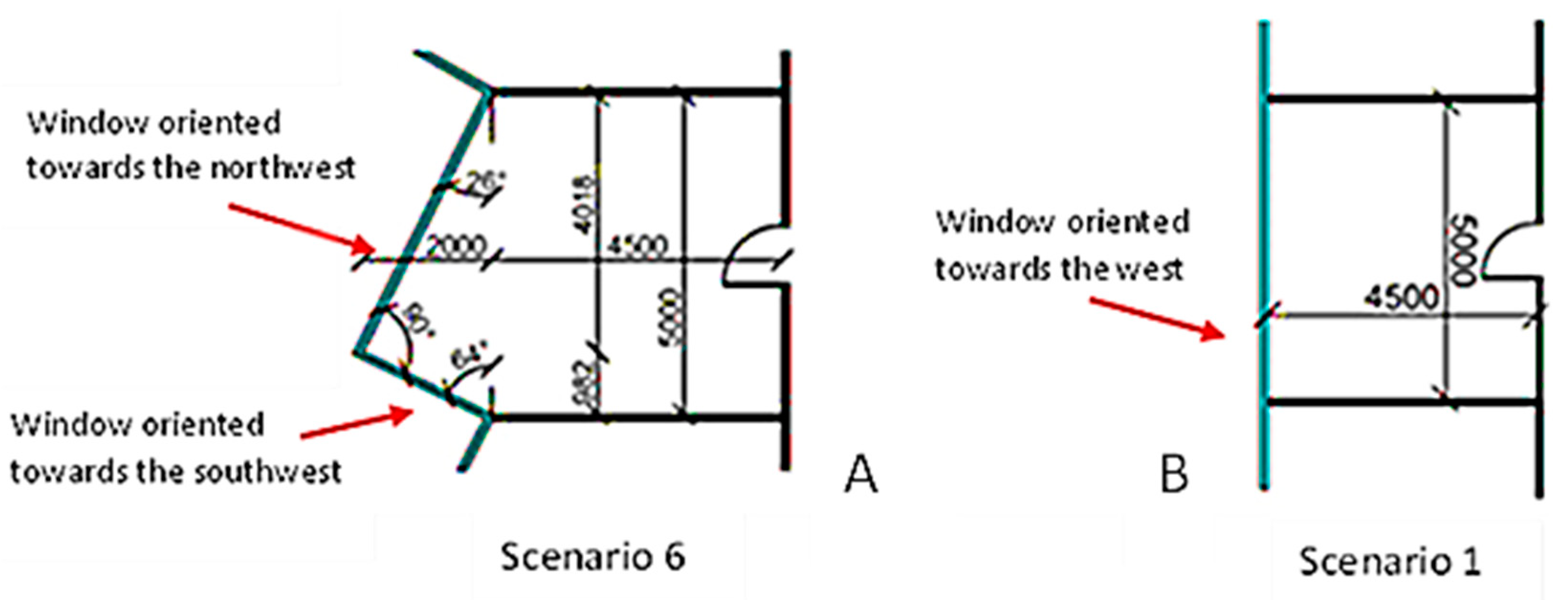 Energies 17 04420 g007