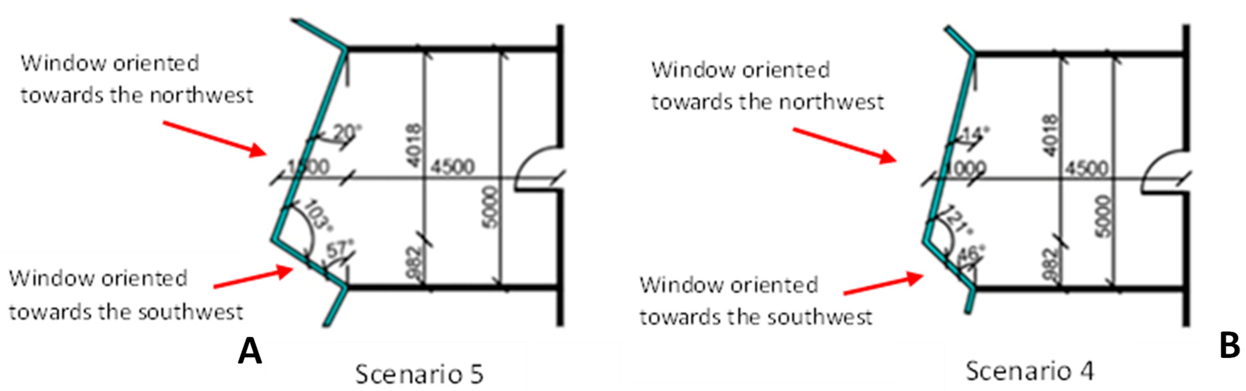 Energies 17 04420 g008