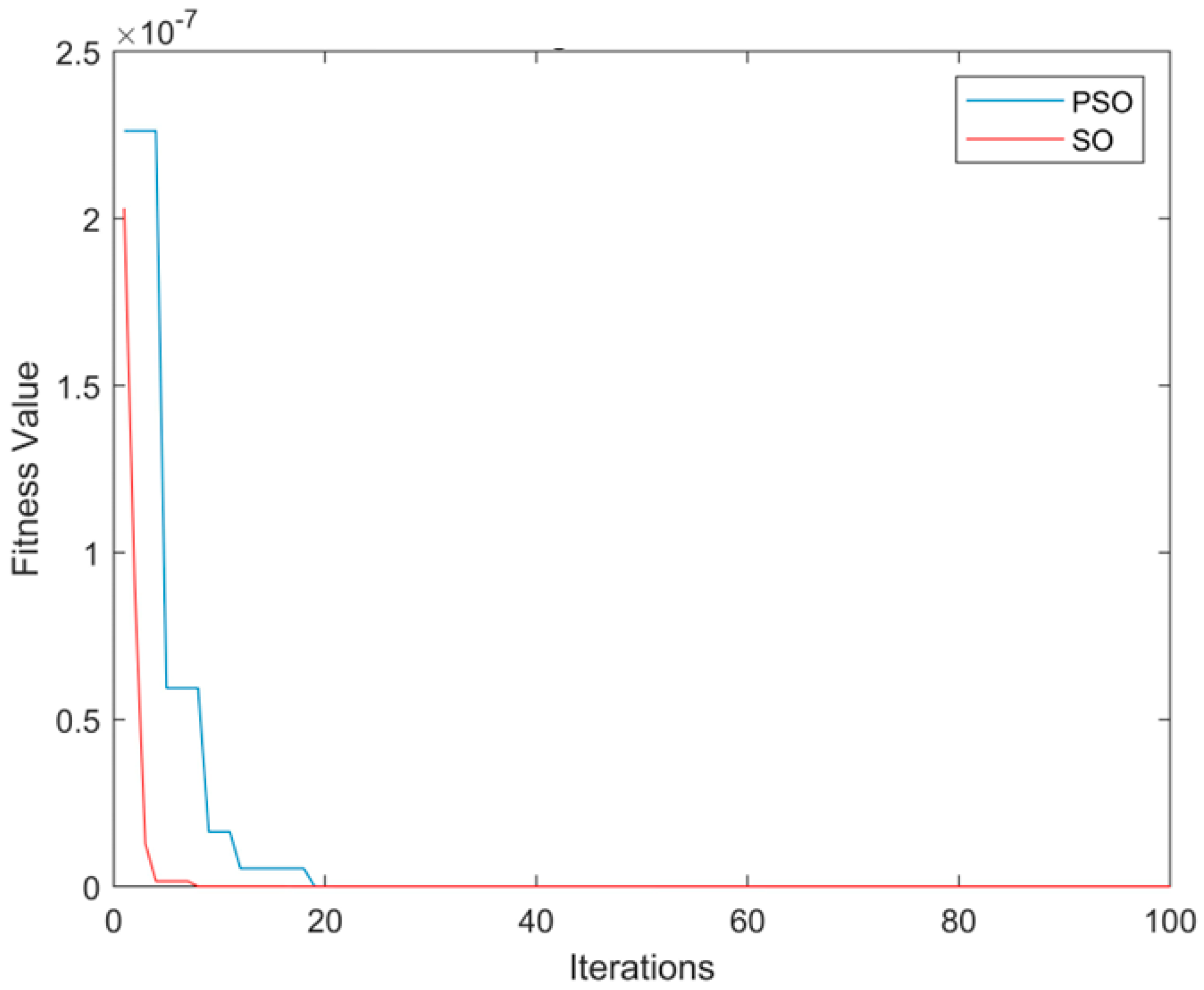 Energies 17 04430 g003