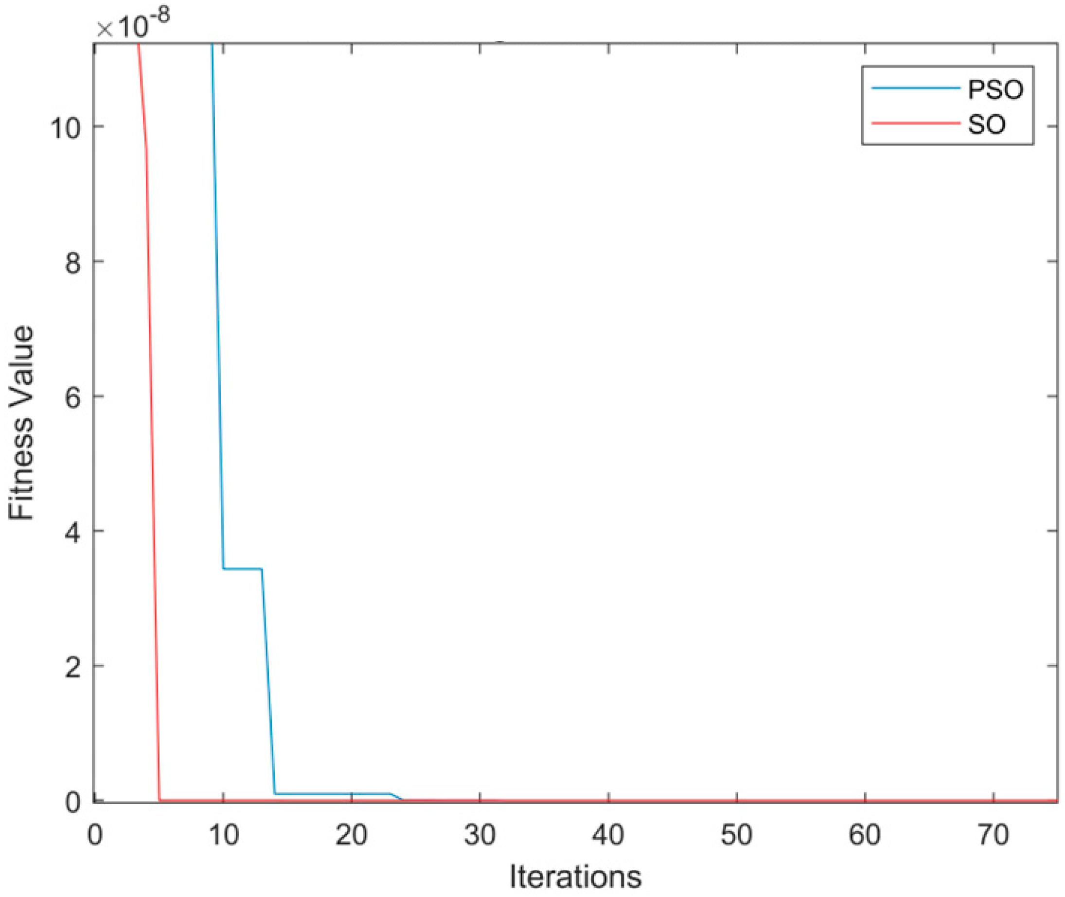 Energies 17 04430 g008