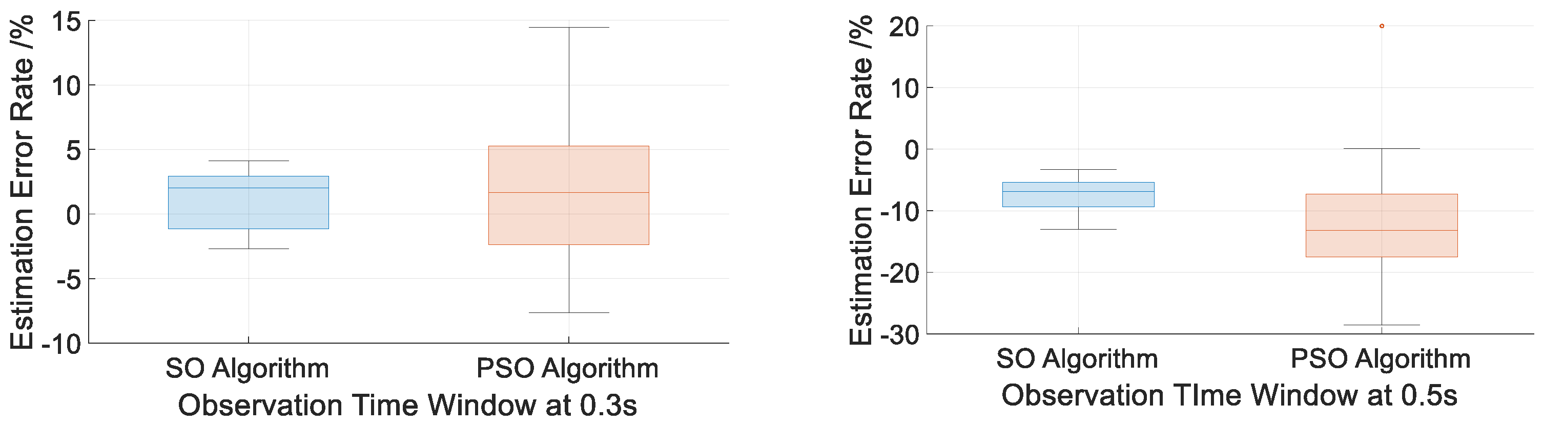Energies 17 04430 g009