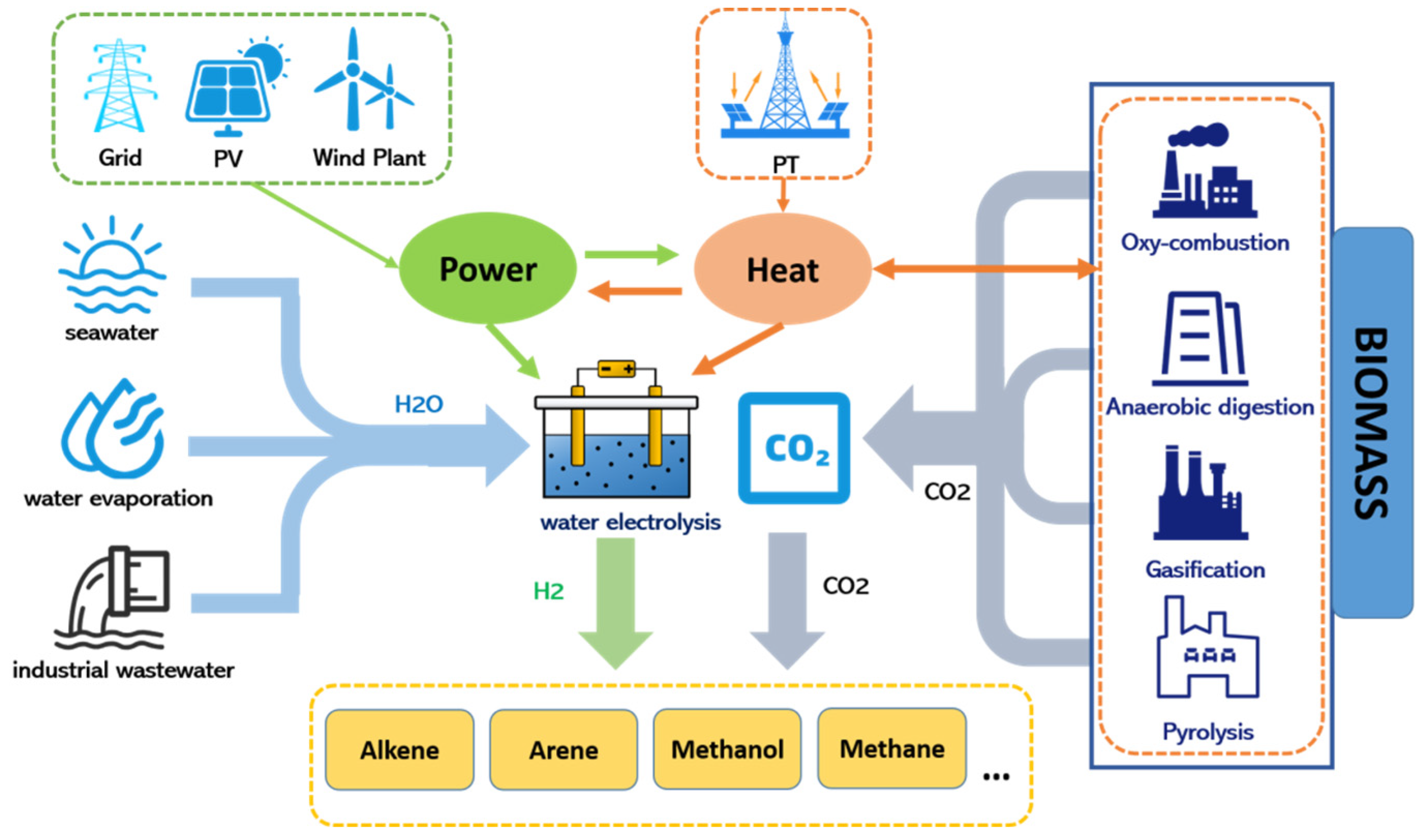 Energies 17 04484 g006