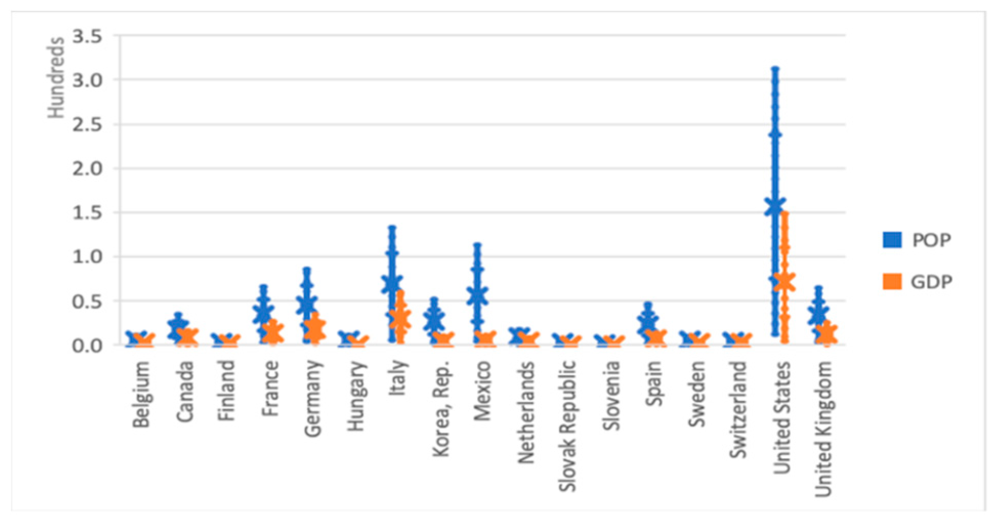 Energies 17 04511 g002