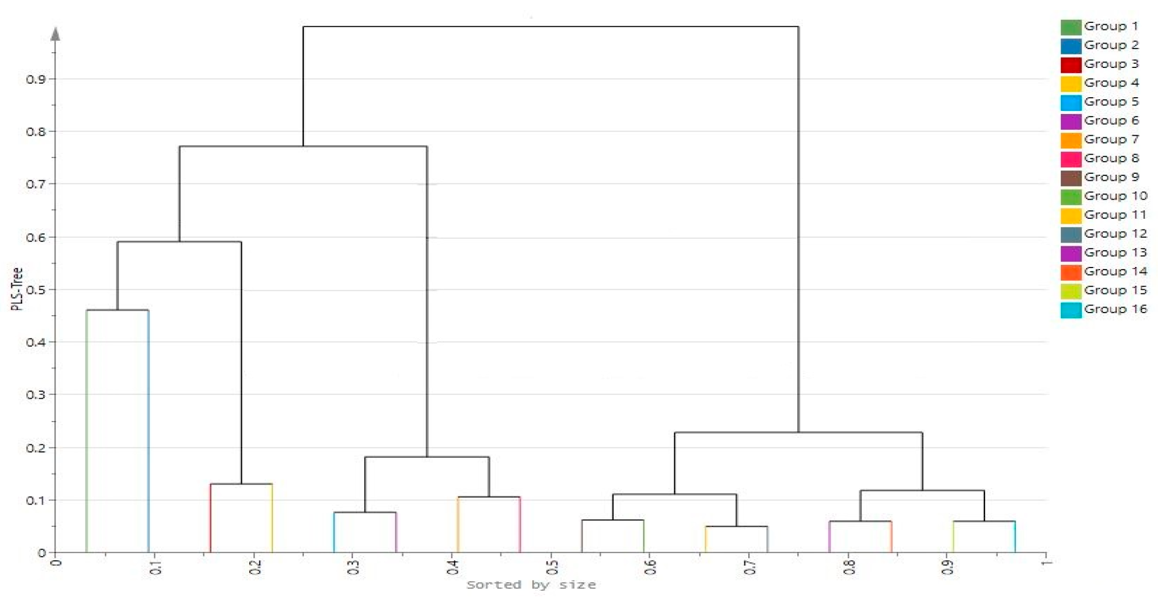 Energies 17 04511 g003