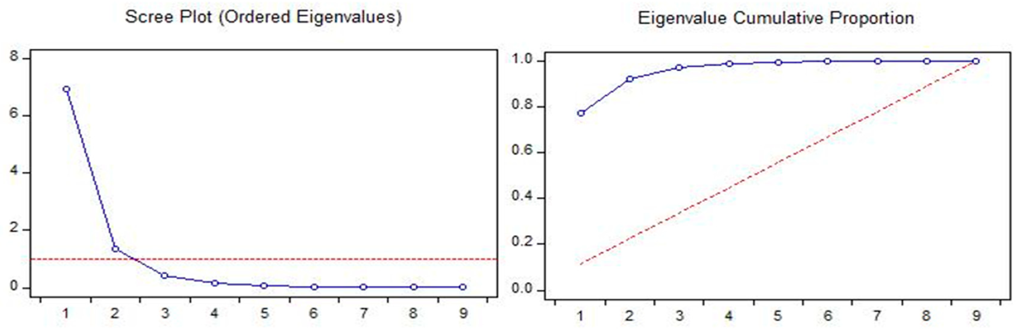 Energies 17 04511 g006