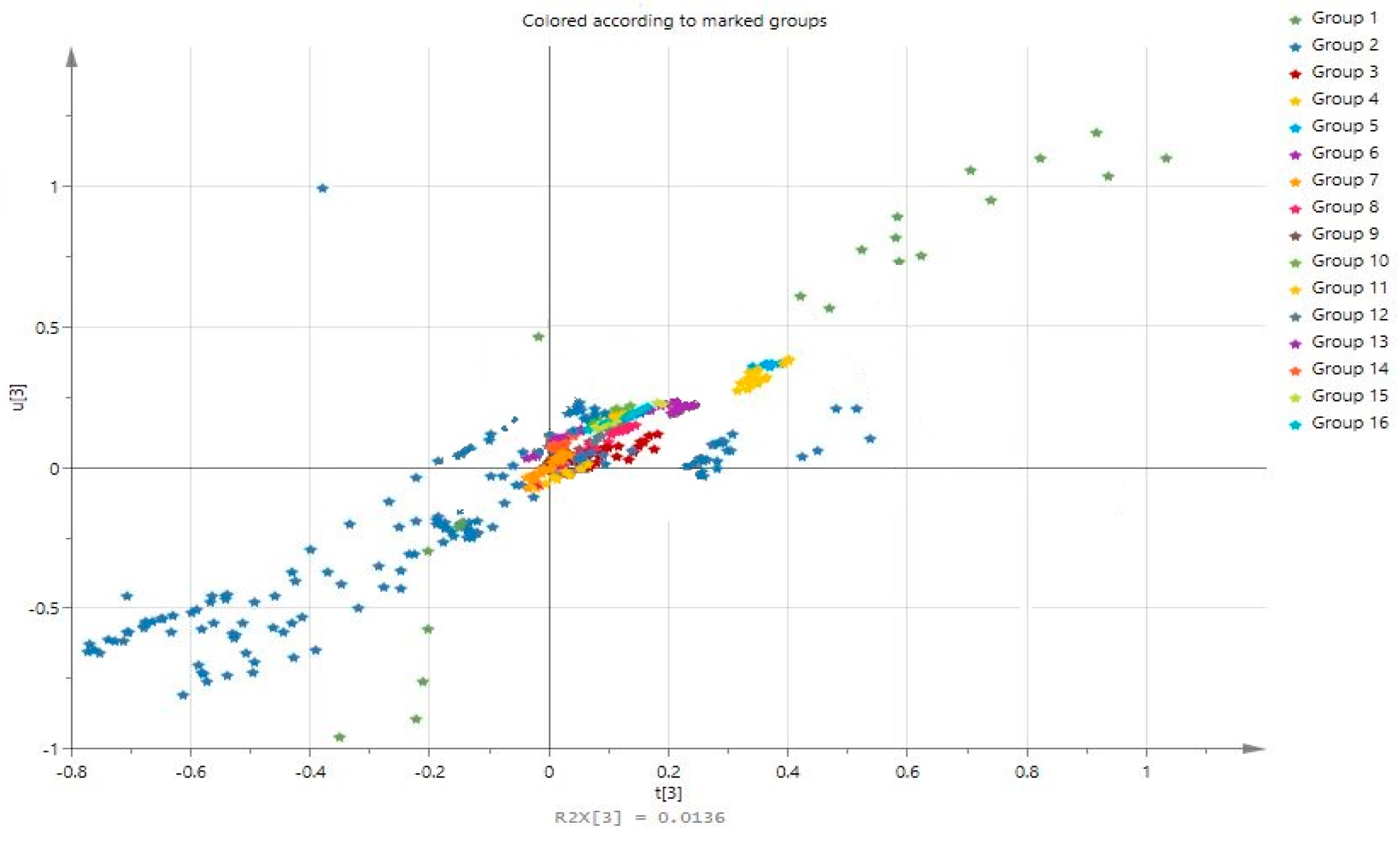 Energies 17 04511 g007