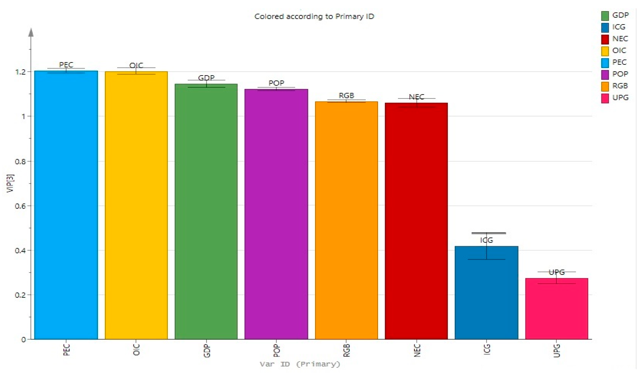 Energies 17 04511 g008