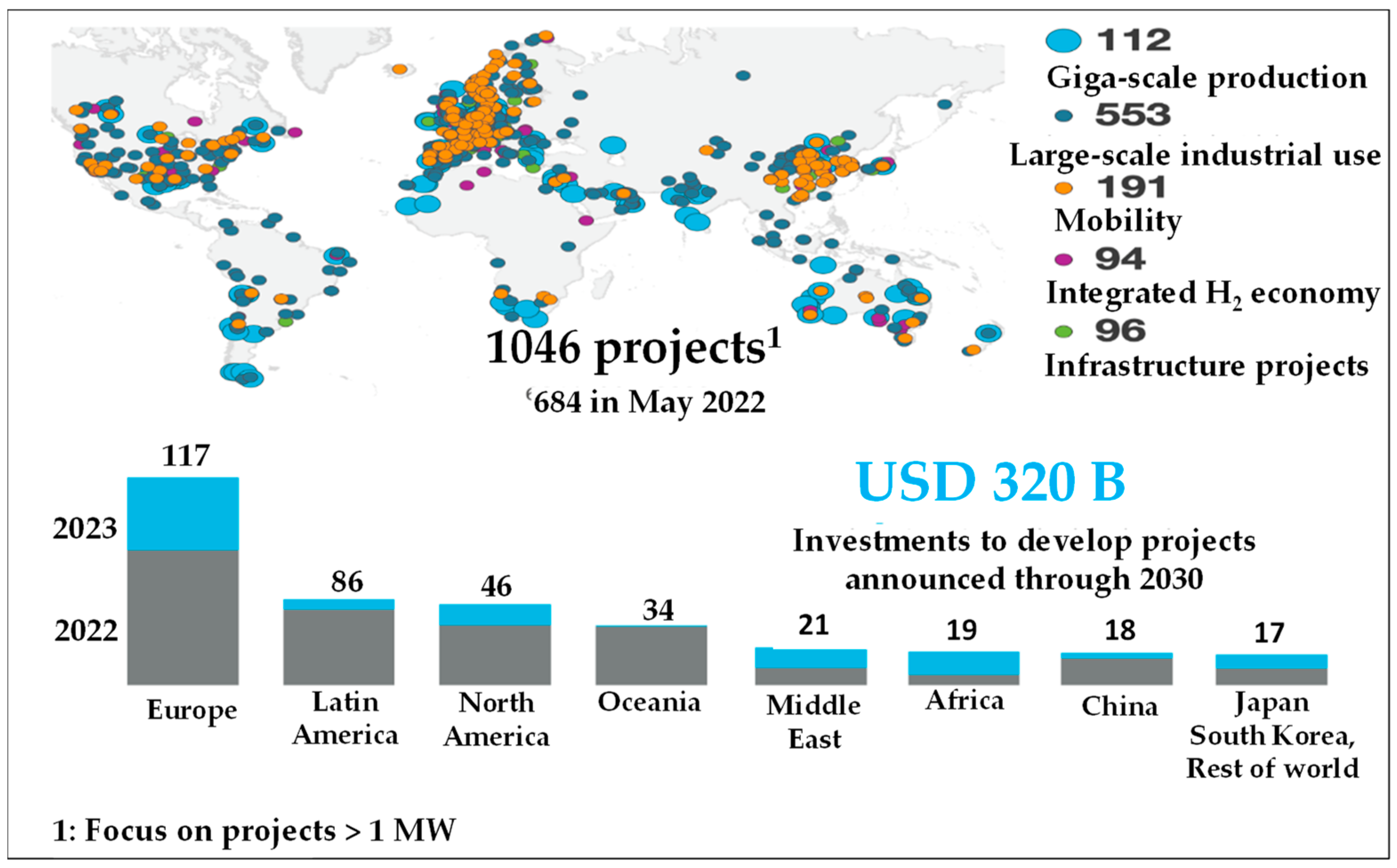 Energies 17 04532 g002