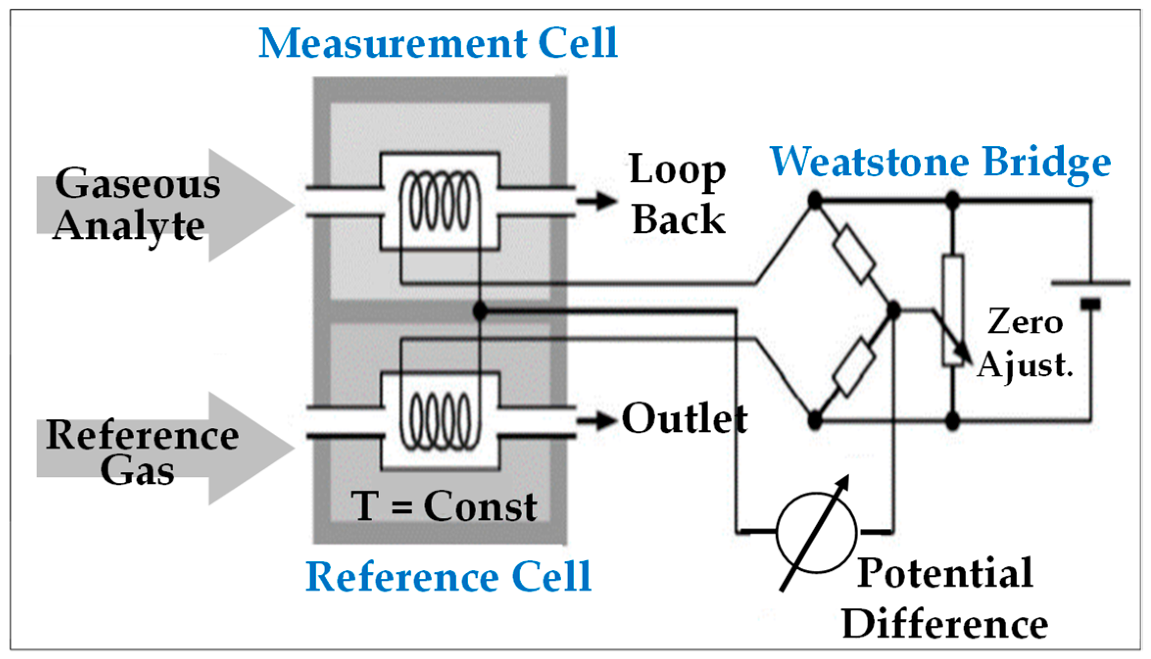 Energies 17 04532 g007