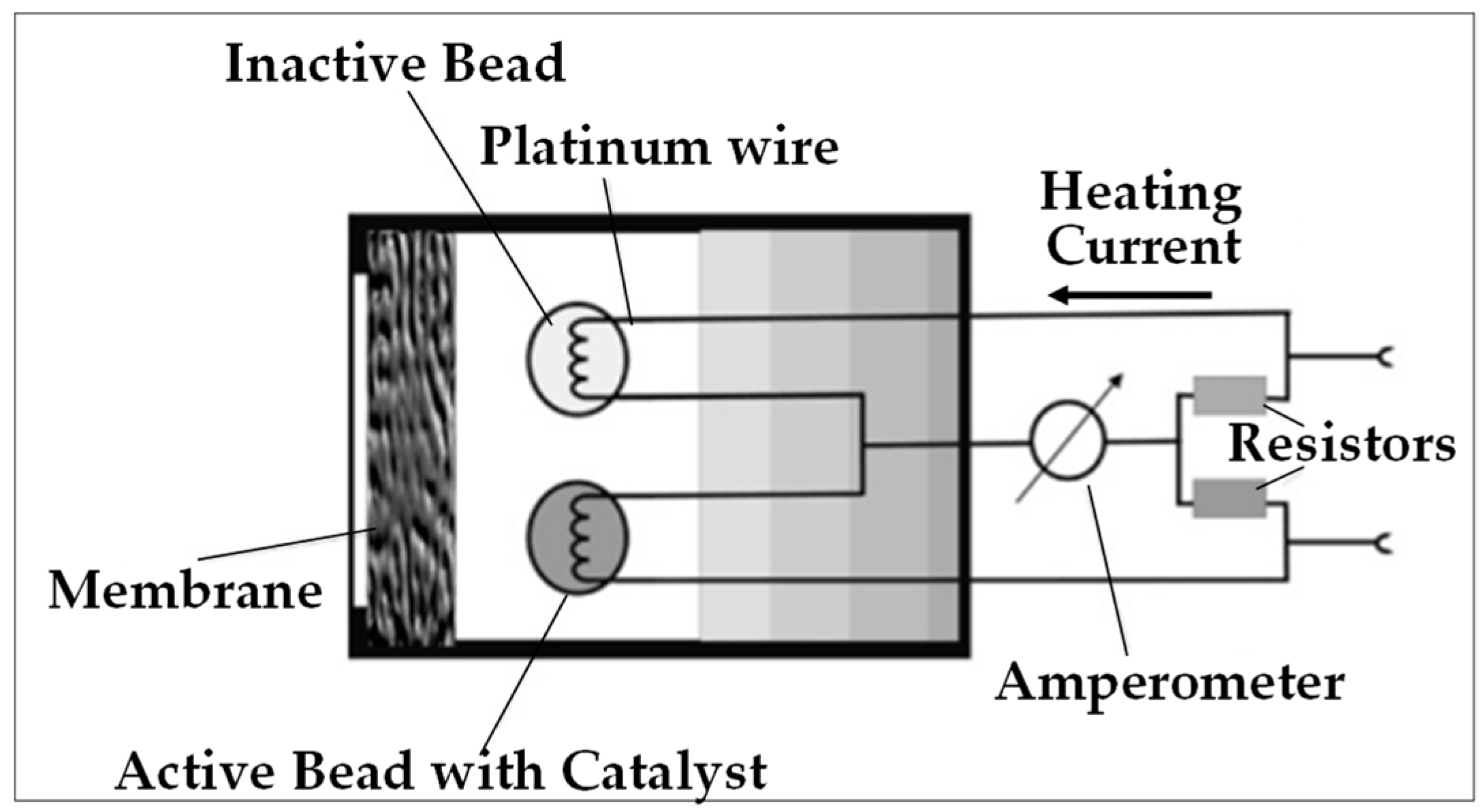 Energies 17 04532 g009