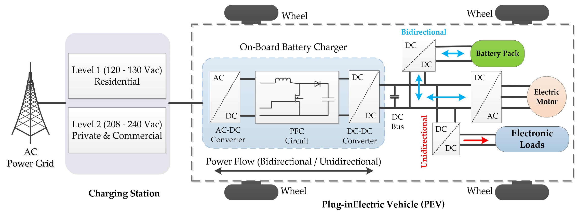 Energies 17 04534 g004