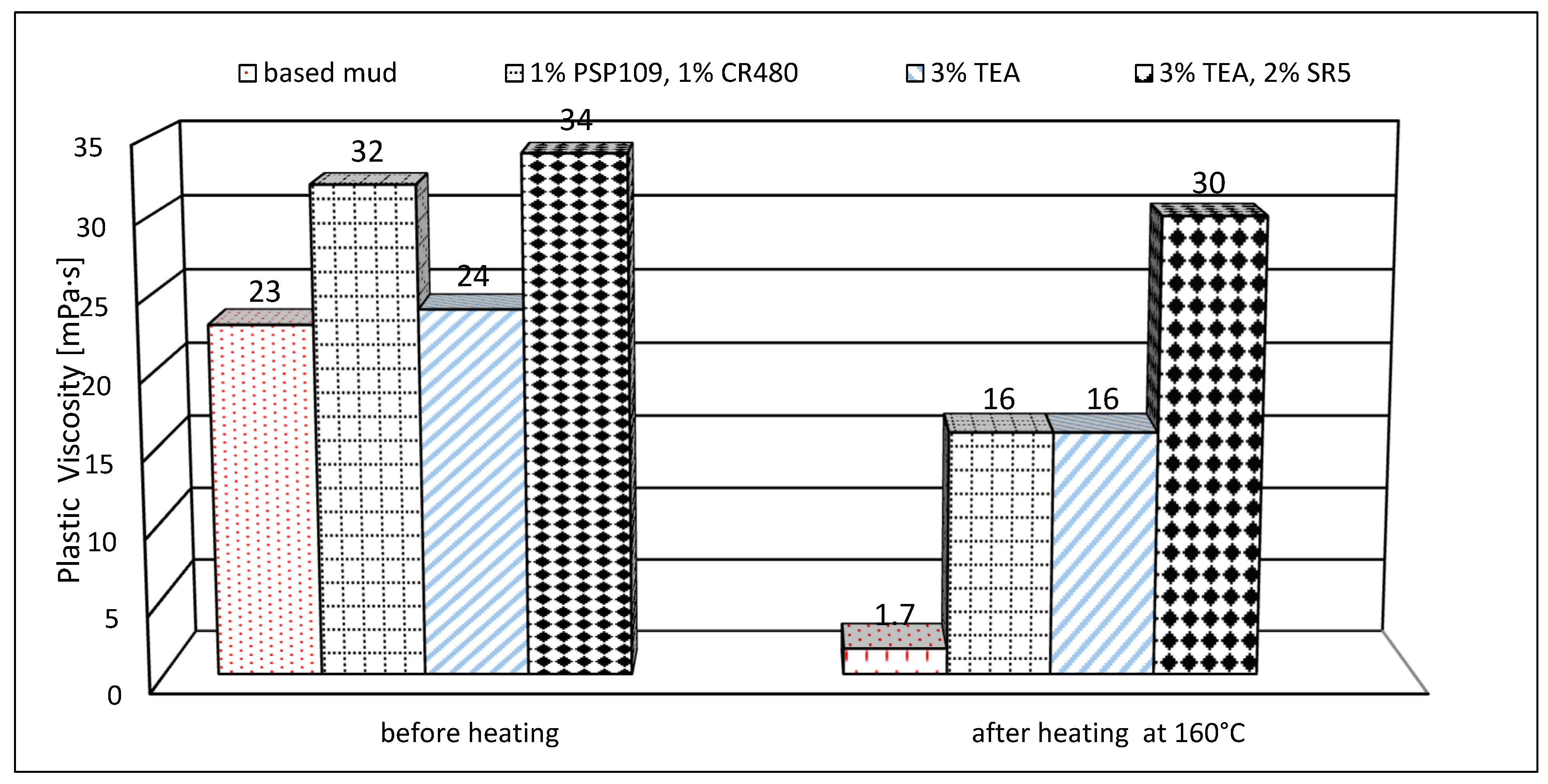 Energies 17 04537 g003