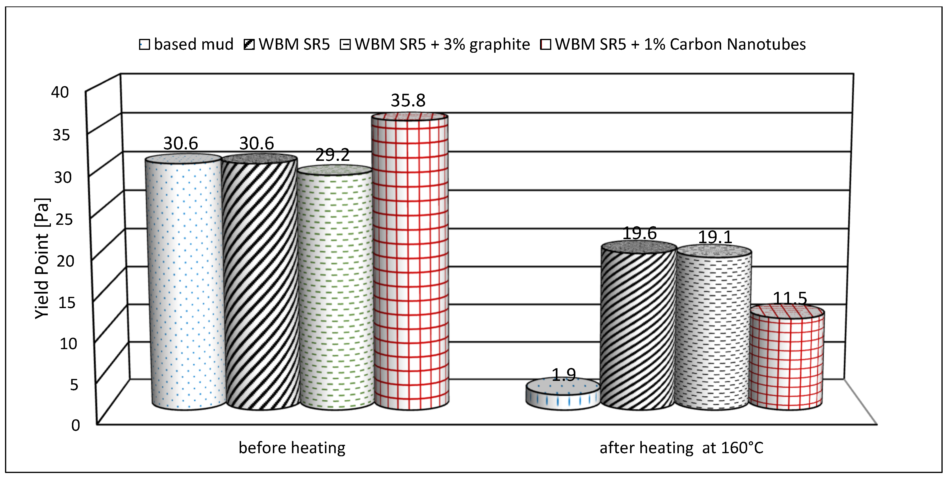 Energies 17 04537 g007