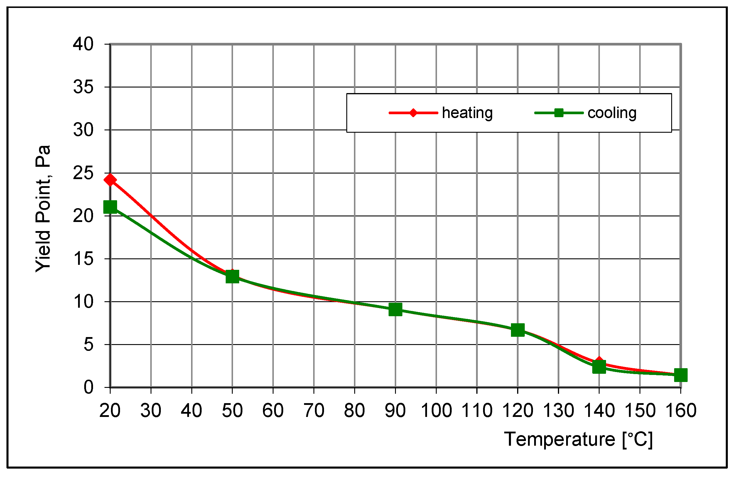 Energies 17 04537 g010