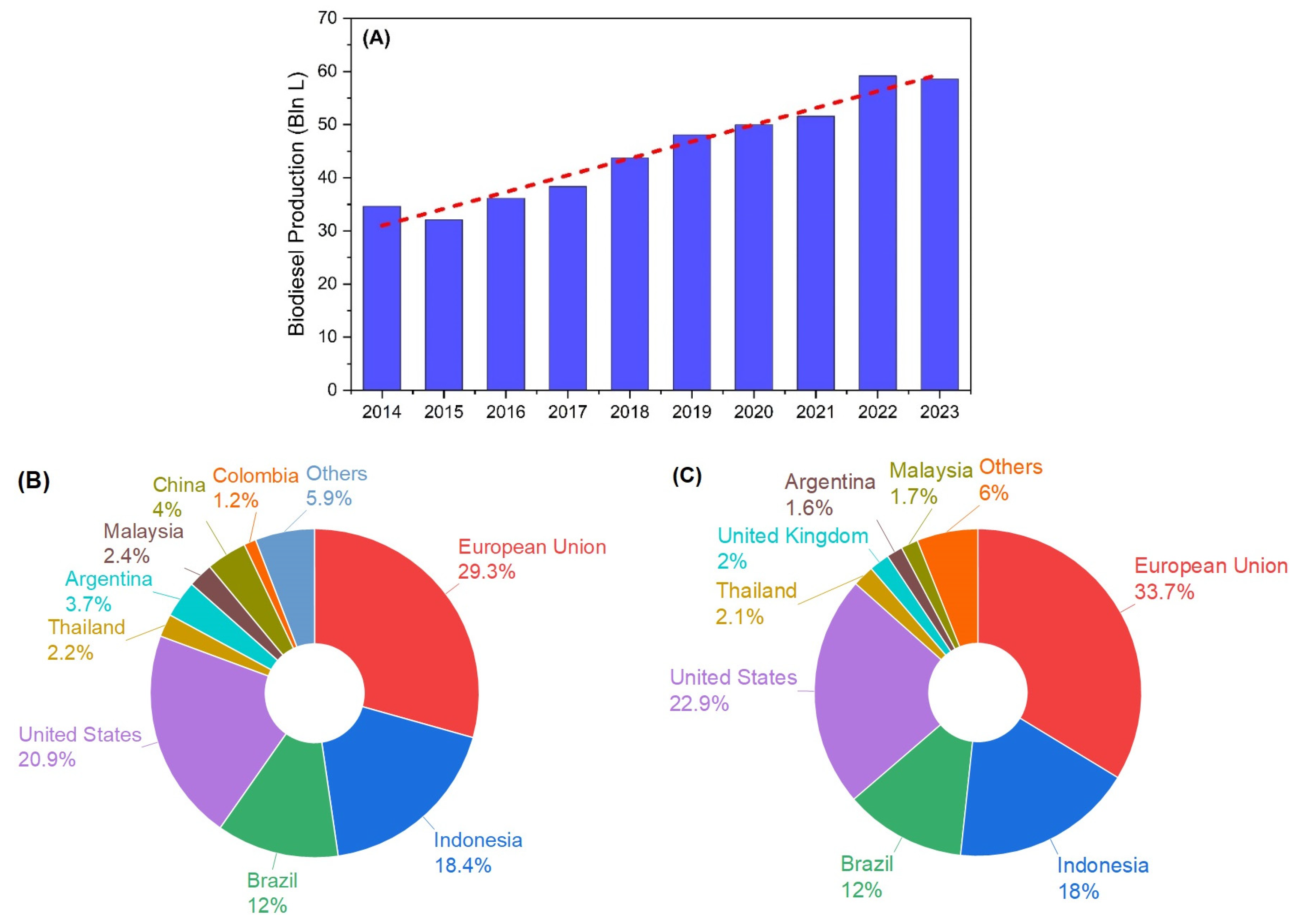 Energies 17 04543 g005